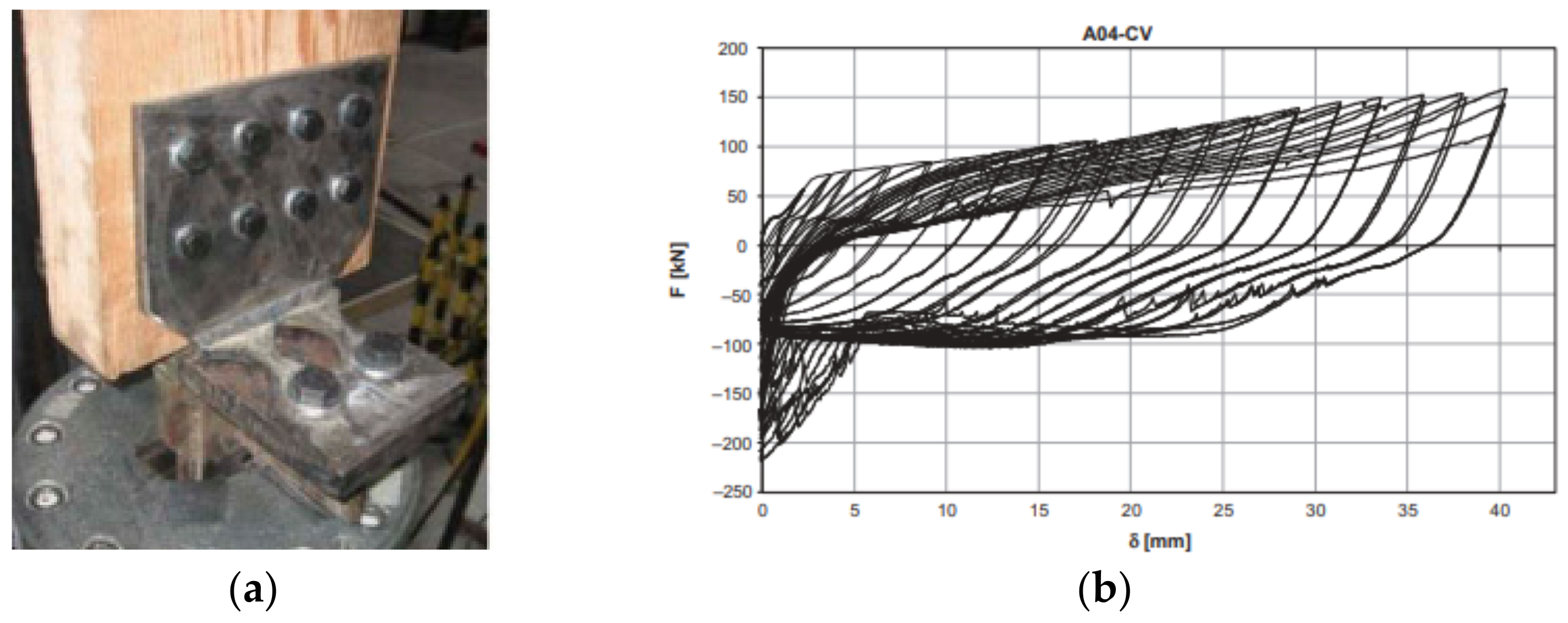Applsci 11 02078 g015 Applsci 11 02078 g015