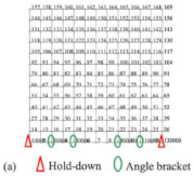 Applsci 11 02078 i003 Applsci 11 02078 i003