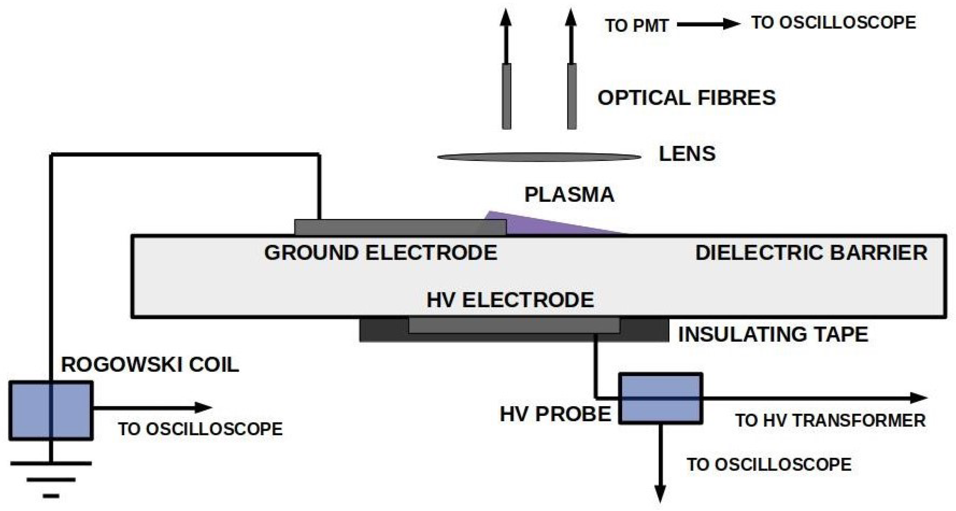 Applsci 11 02079 g002