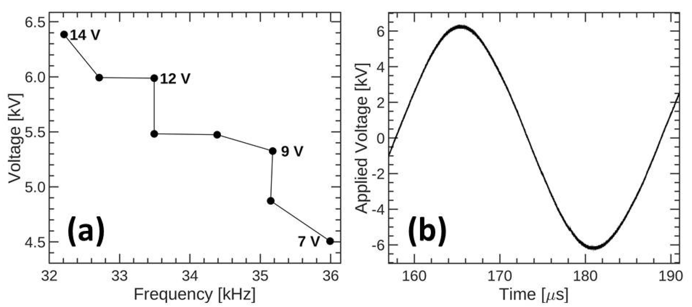 Applsci 11 02079 g003
