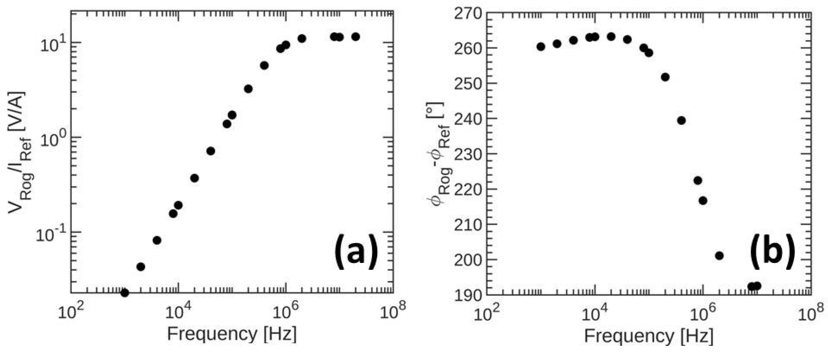 Applsci 11 02079 g004
