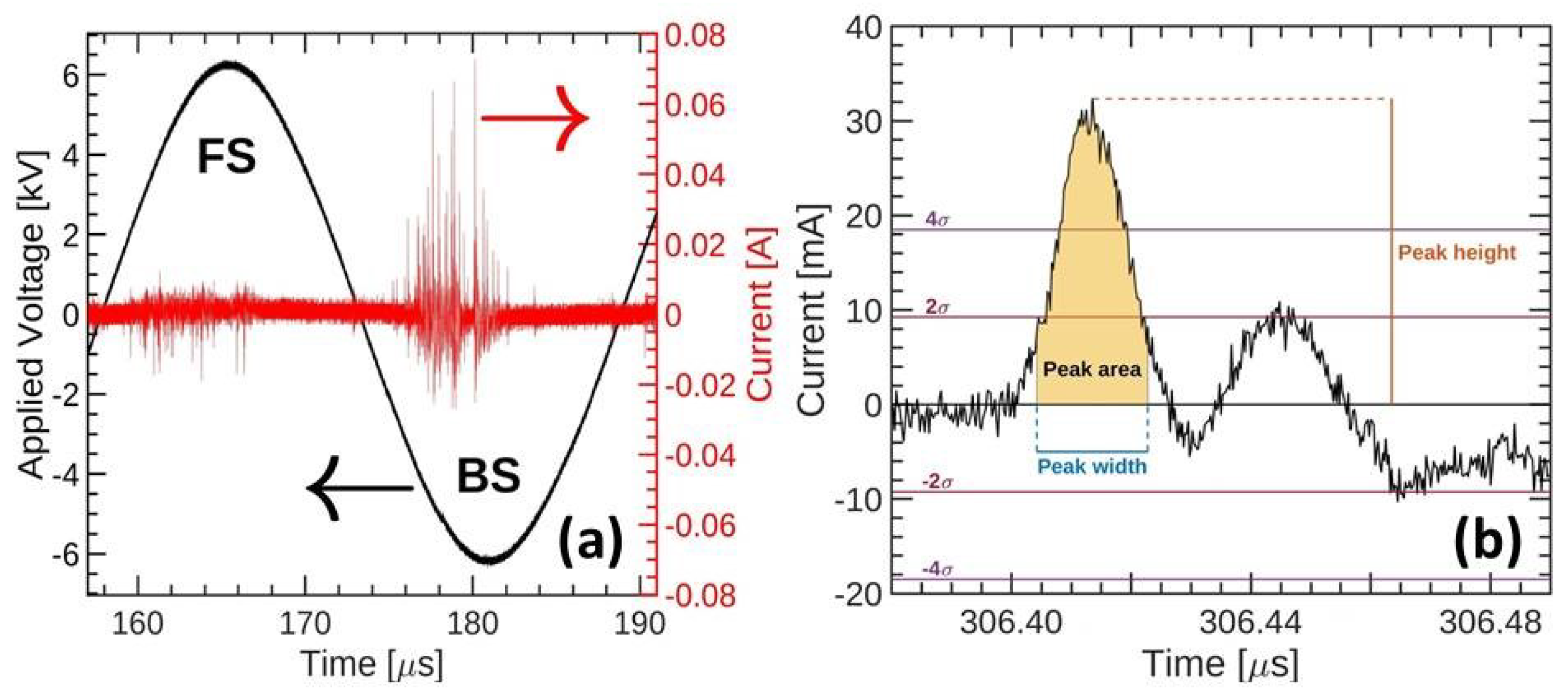 Applsci 11 02079 g007
