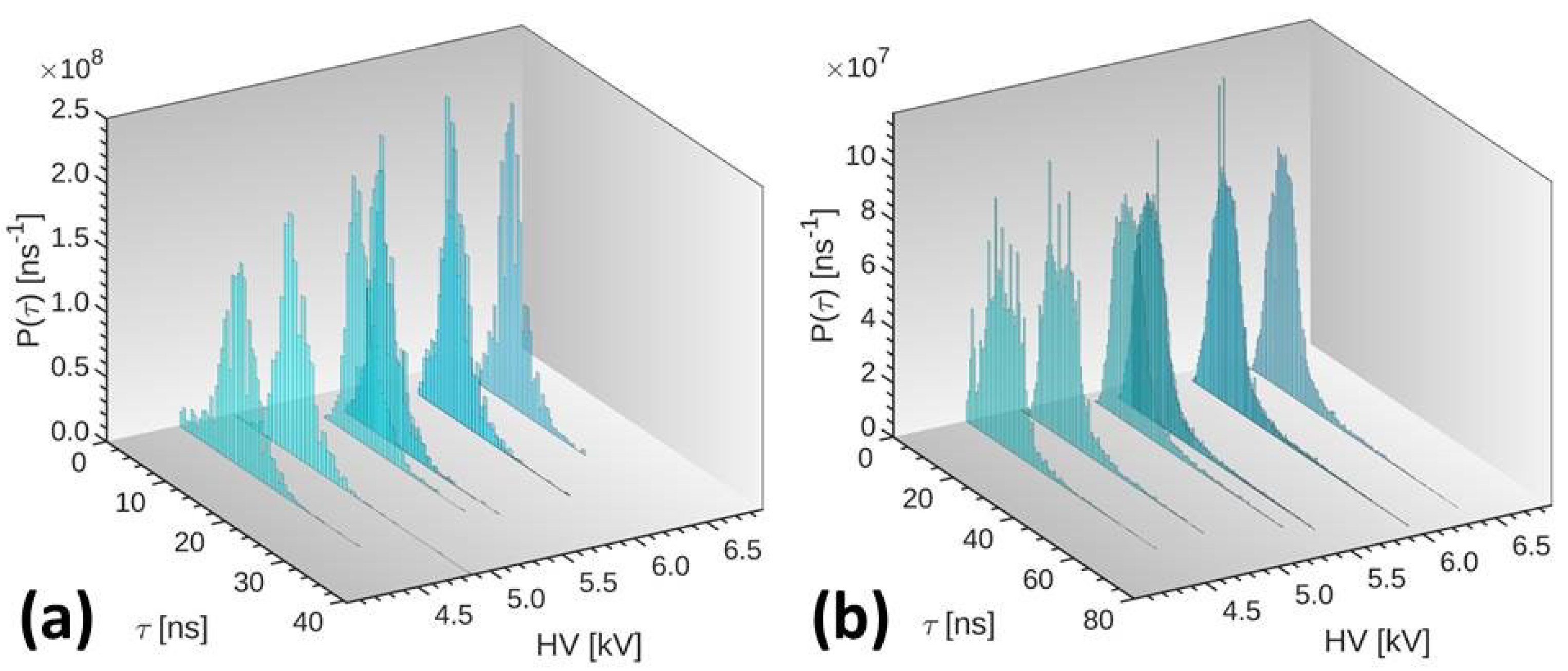 Applsci 11 02079 g012