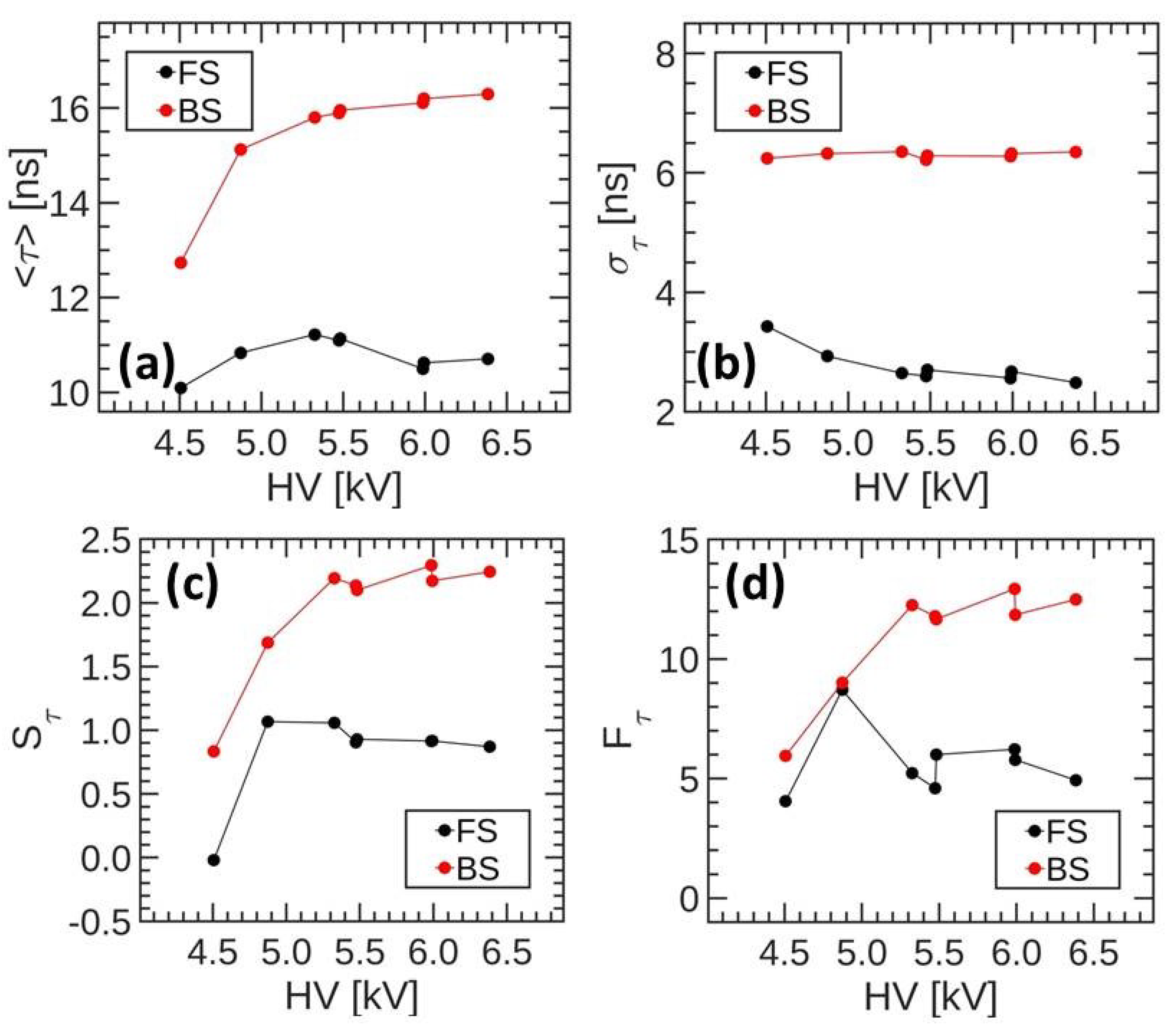 Applsci 11 02079 g013