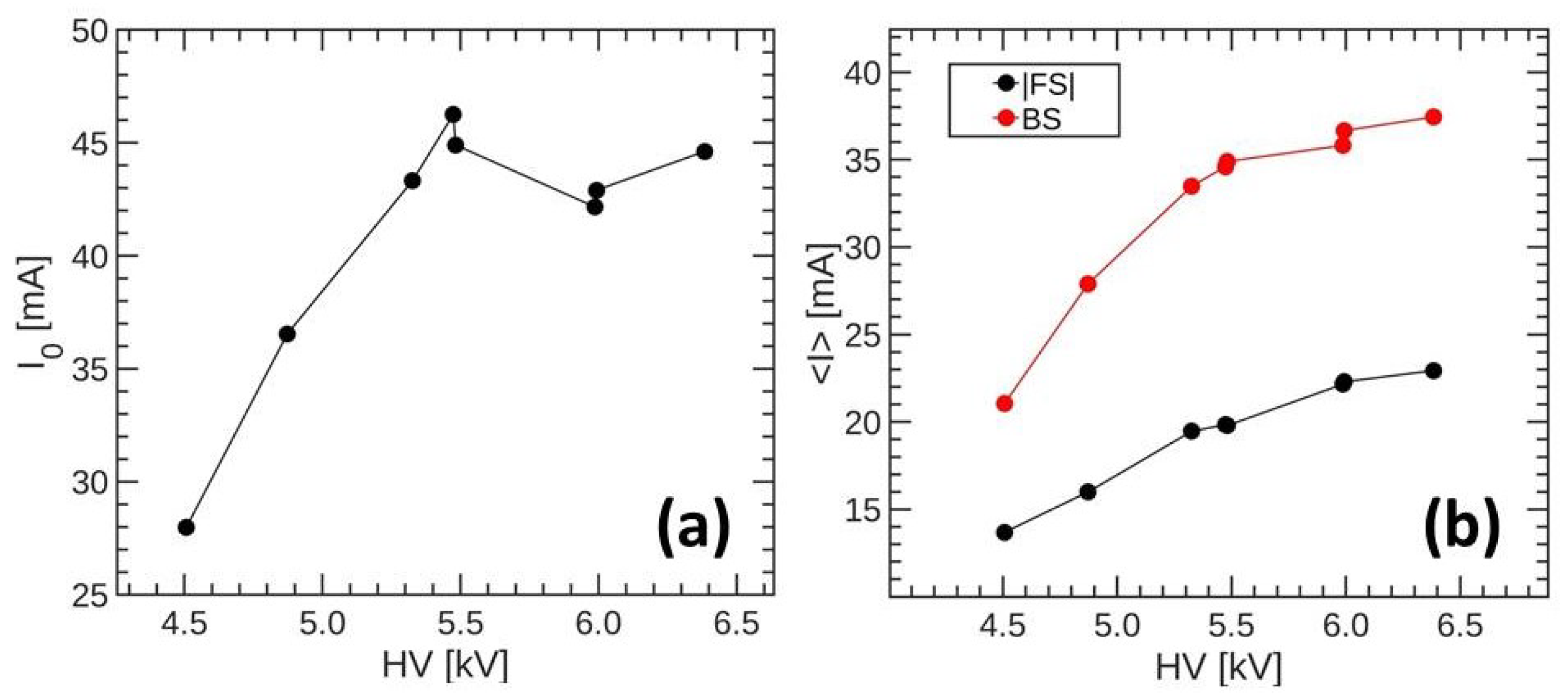 Applsci 11 02079 g015