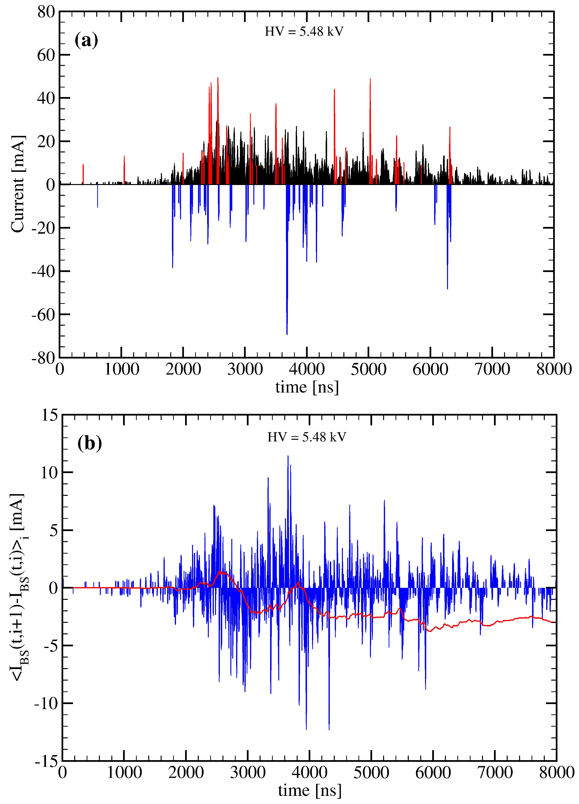Applsci 11 02079 g018
