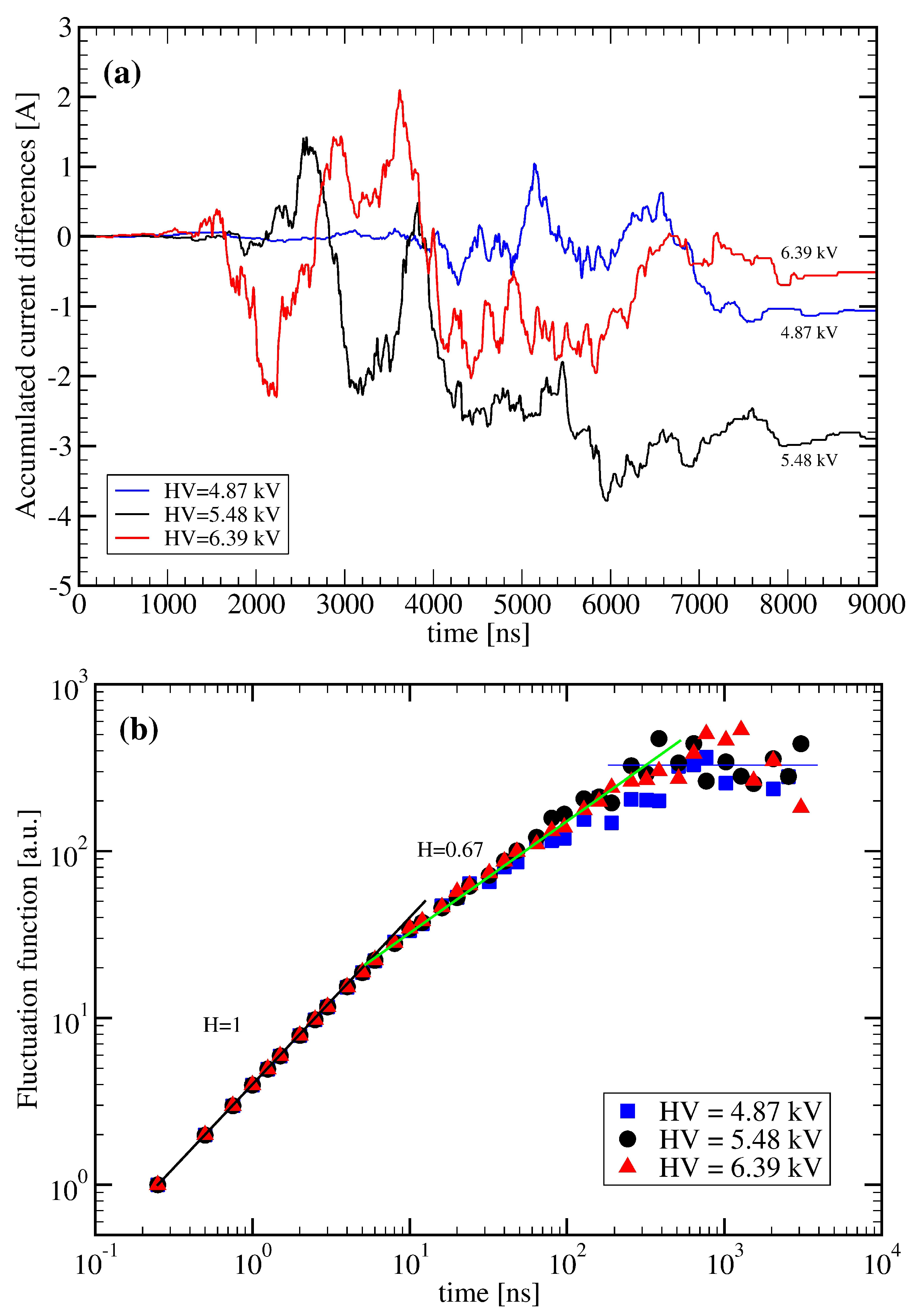 Applsci 11 02079 g019