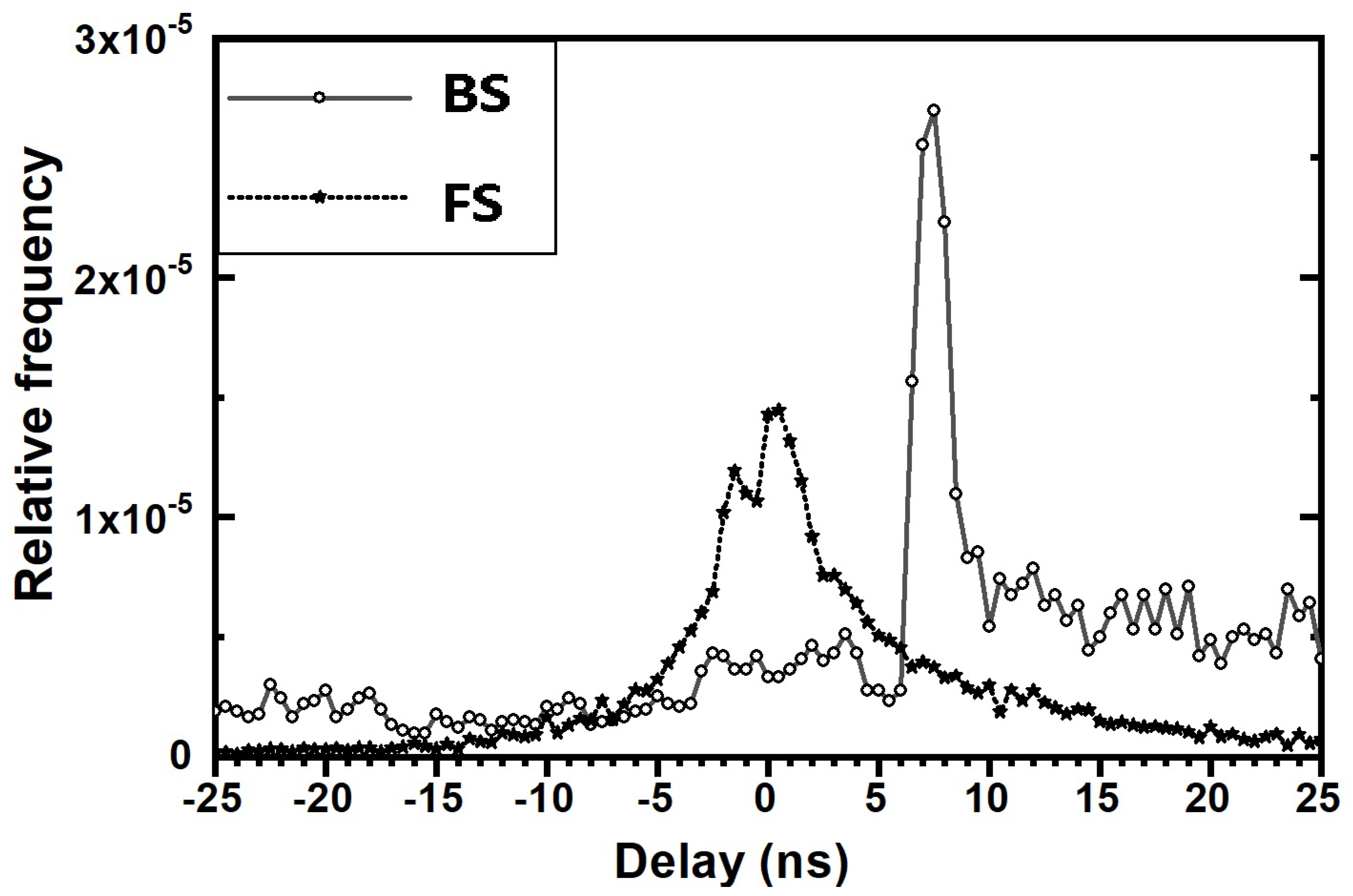 Applsci 11 02079 g021