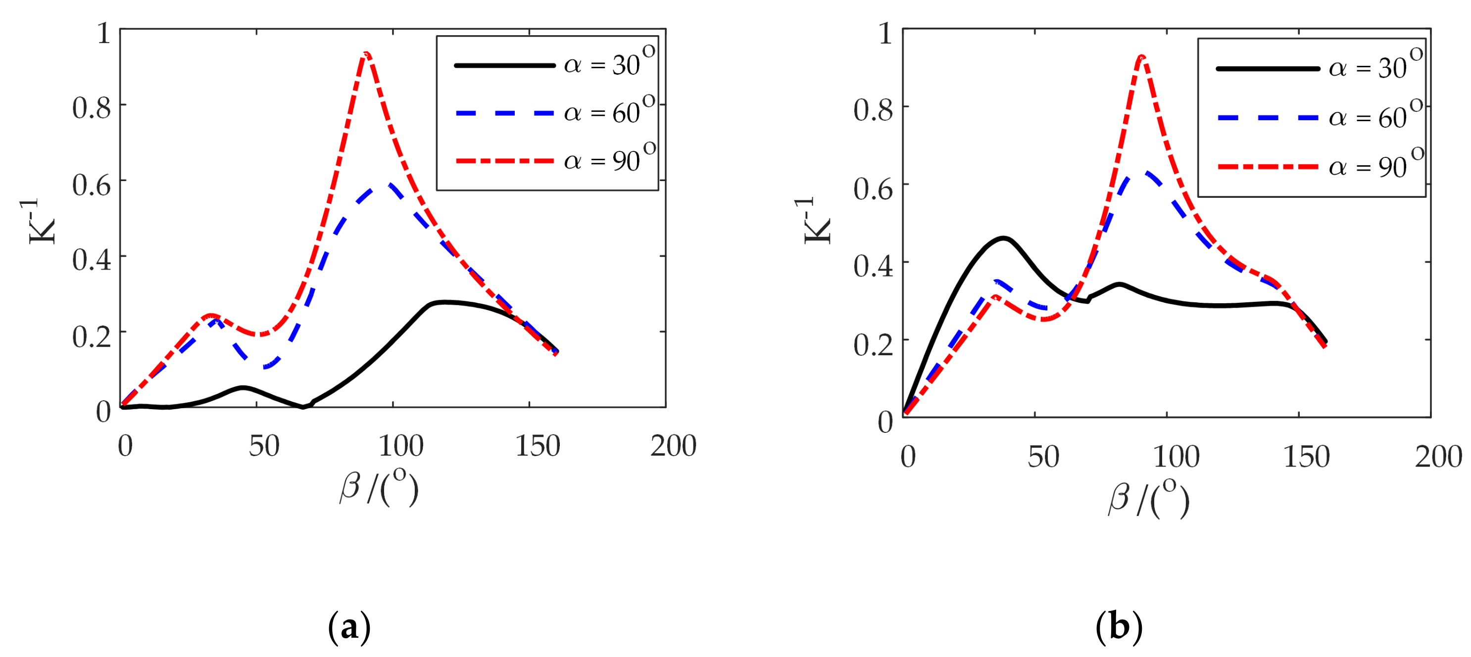 Applsci 11 02080 g013