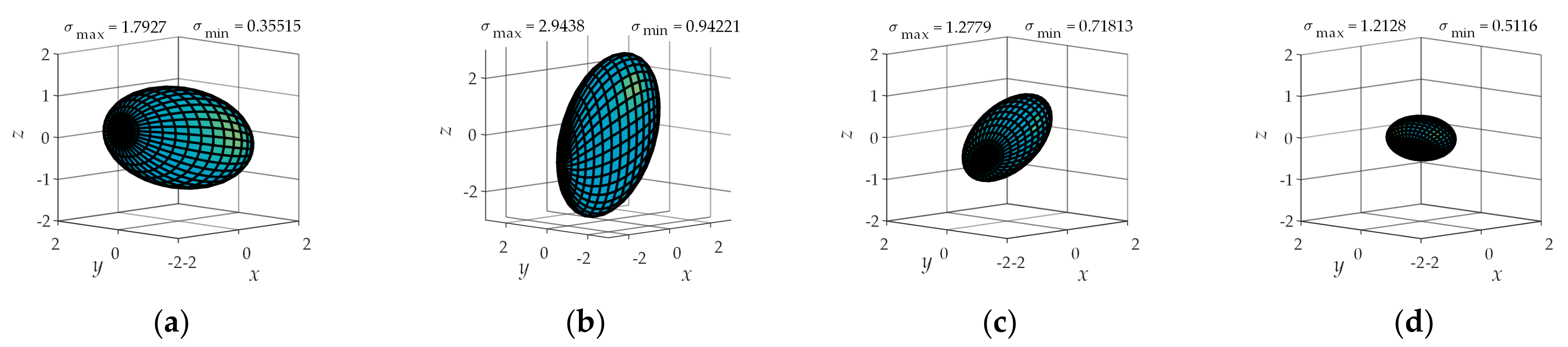 Applsci 11 02080 g016
