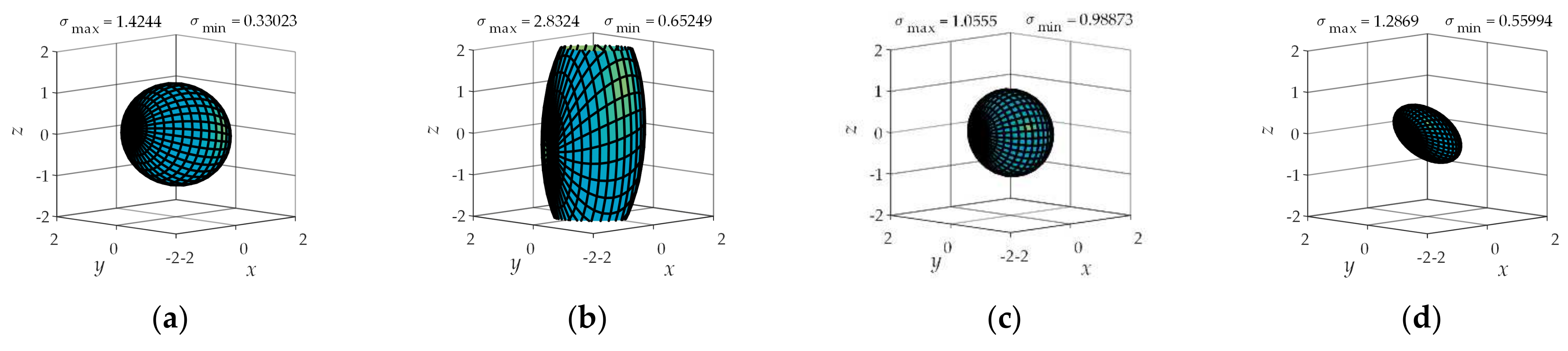 Applsci 11 02080 g018