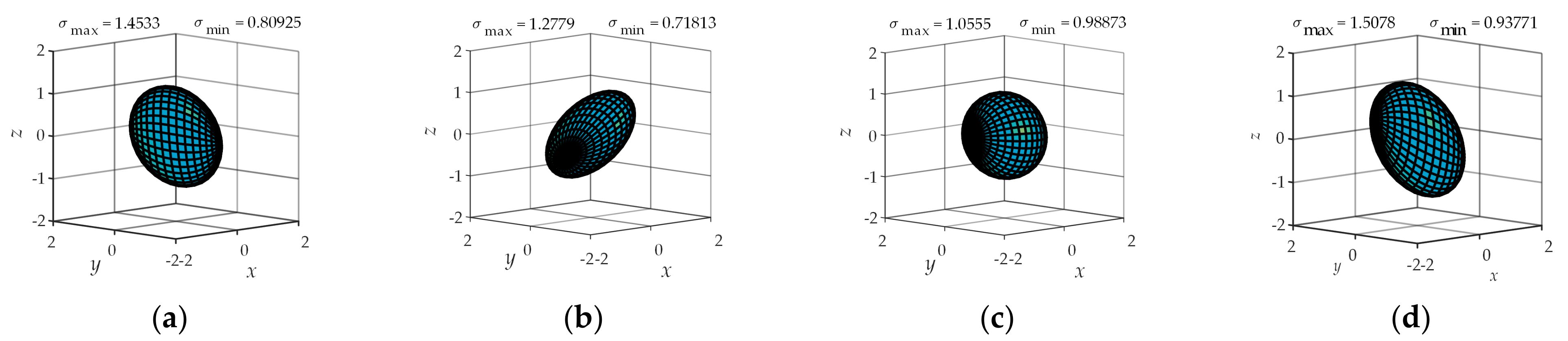 Applsci 11 02080 g020