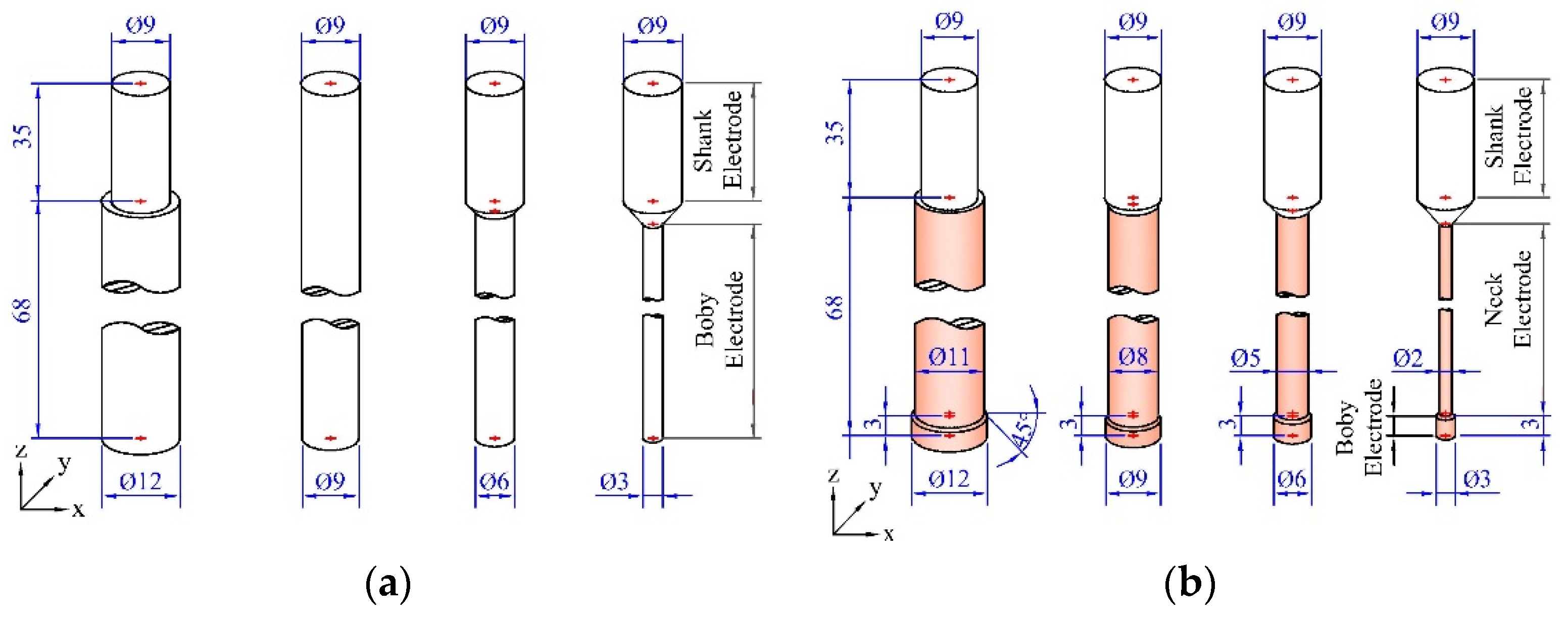 Applsci 11 02084 g002a Applsci 11 02084 g002a