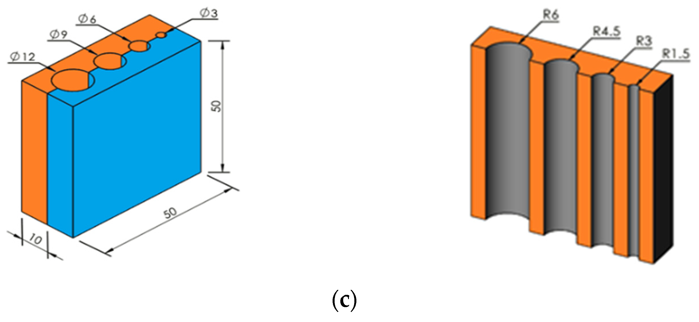 Applsci 11 02084 g002b Applsci 11 02084 g002b