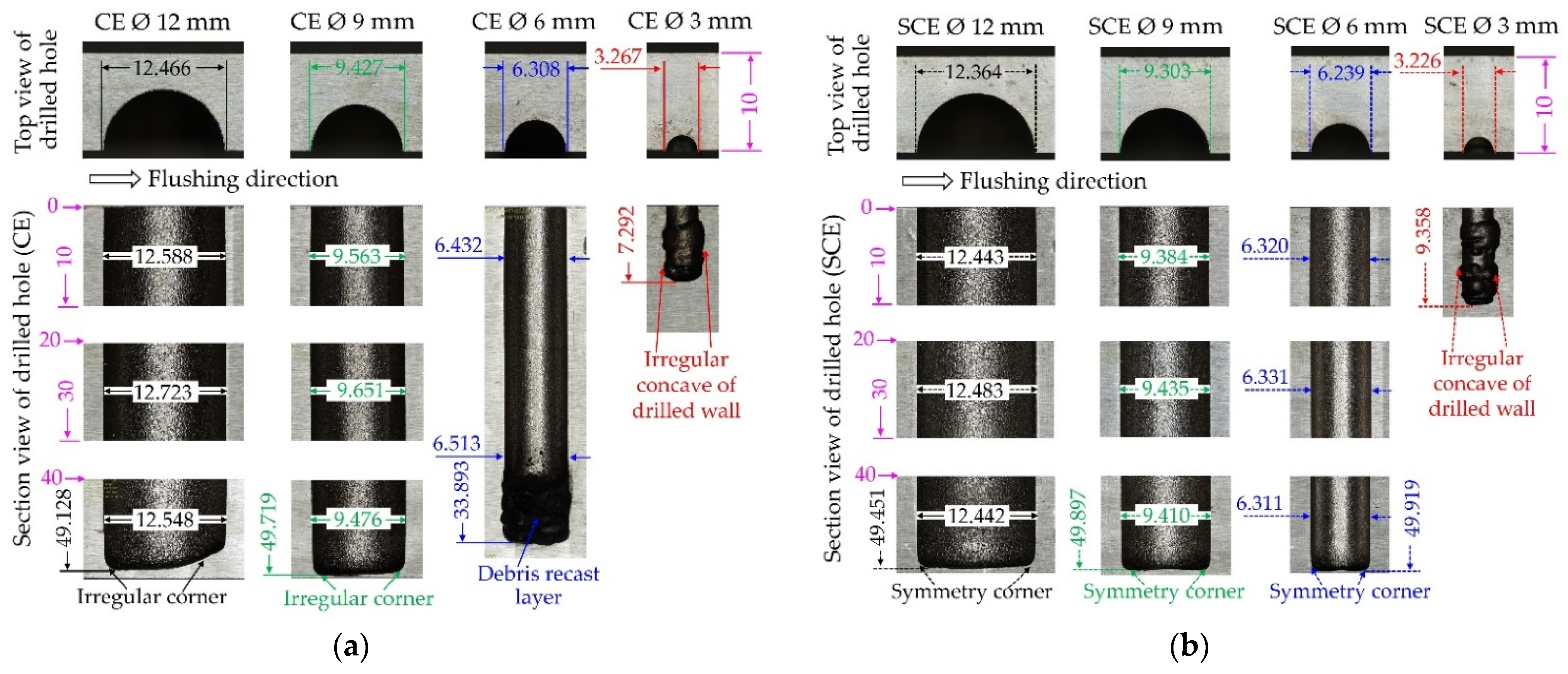 Applsci 11 02084 g004 Applsci 11 02084 g004