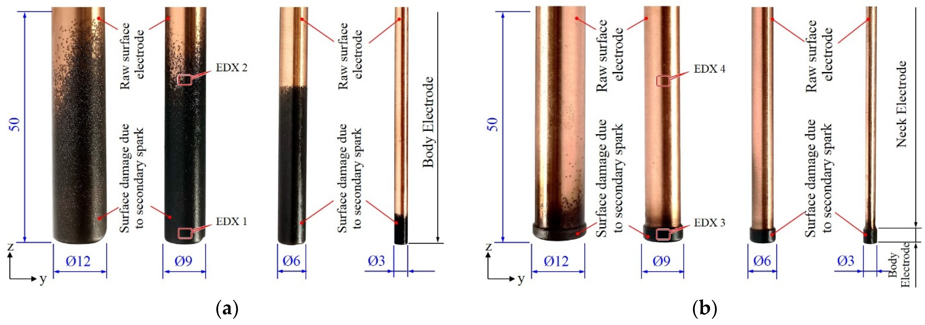 Applsci 11 02084 g005 Applsci 11 02084 g005