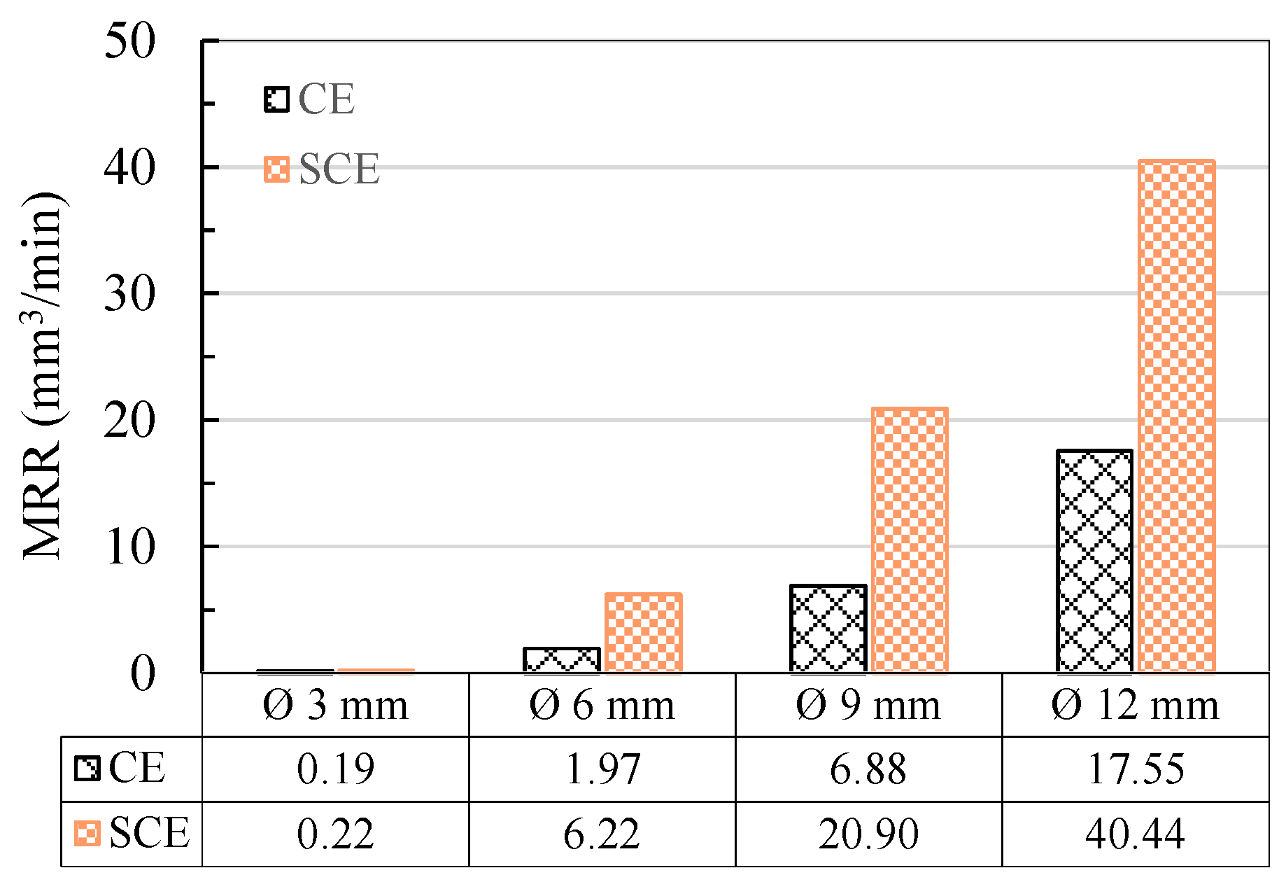 Applsci 11 02084 g006 Applsci 11 02084 g006