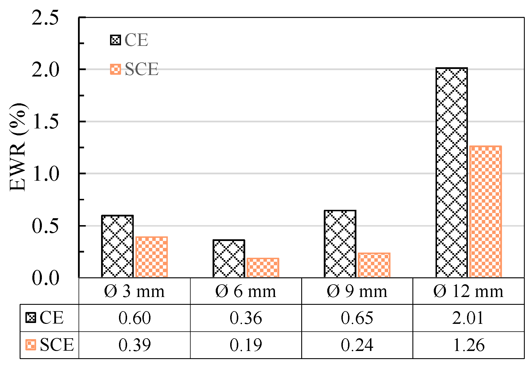 Applsci 11 02084 g007 Applsci 11 02084 g007