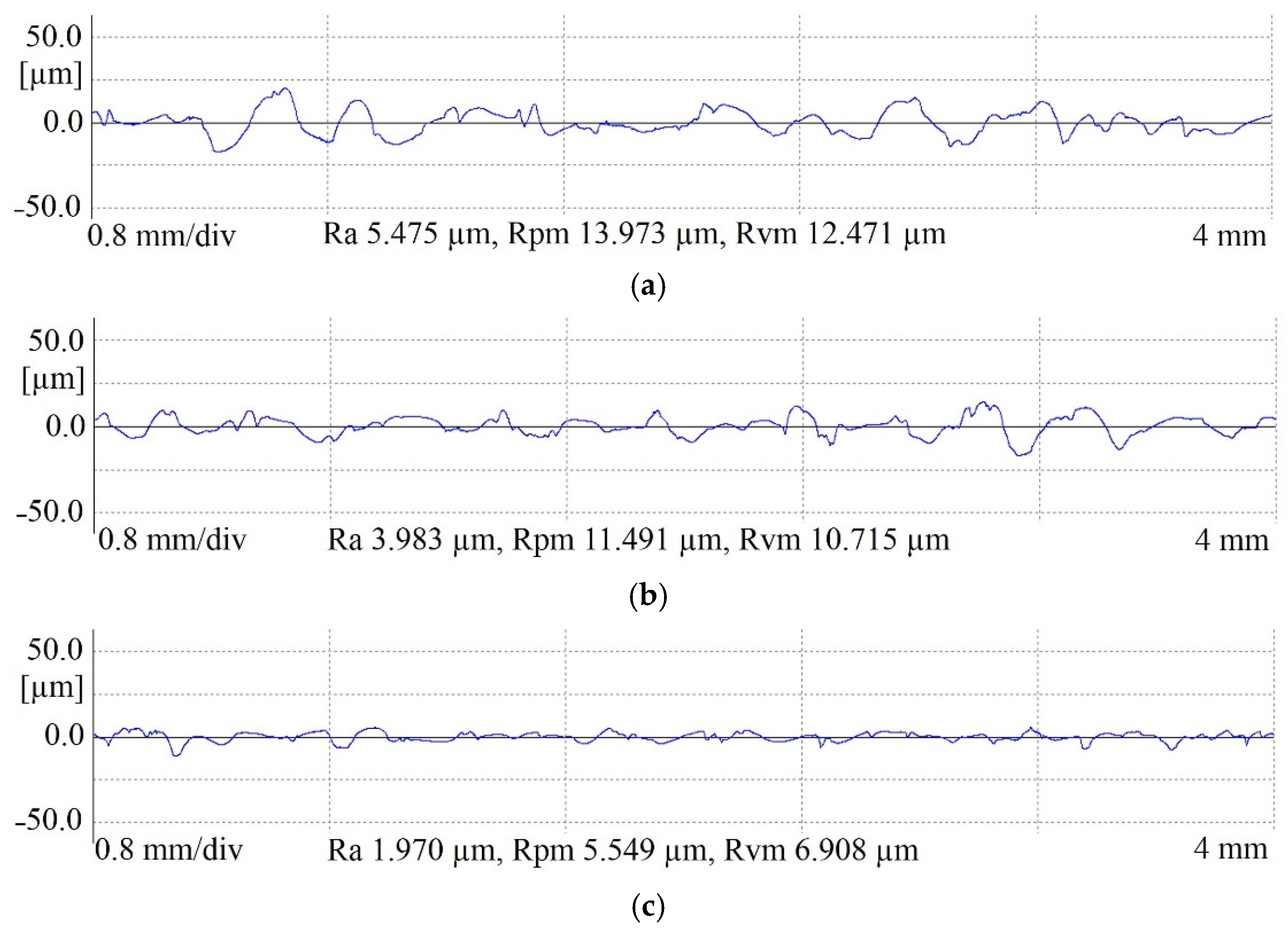 Applsci 11 02084 g010 Applsci 11 02084 g010