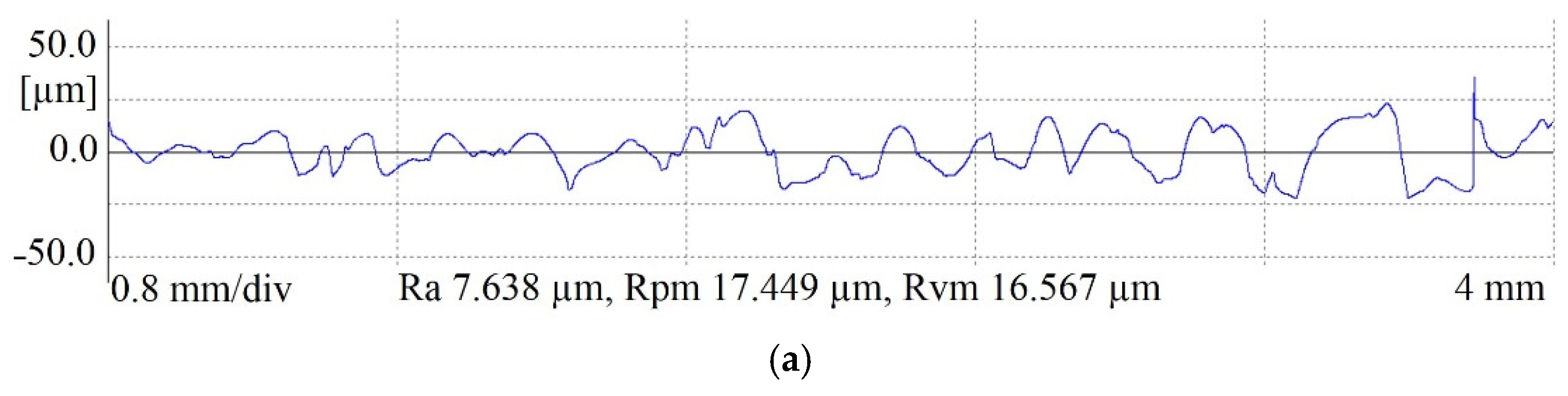 Applsci 11 02084 g011a Applsci 11 02084 g011a