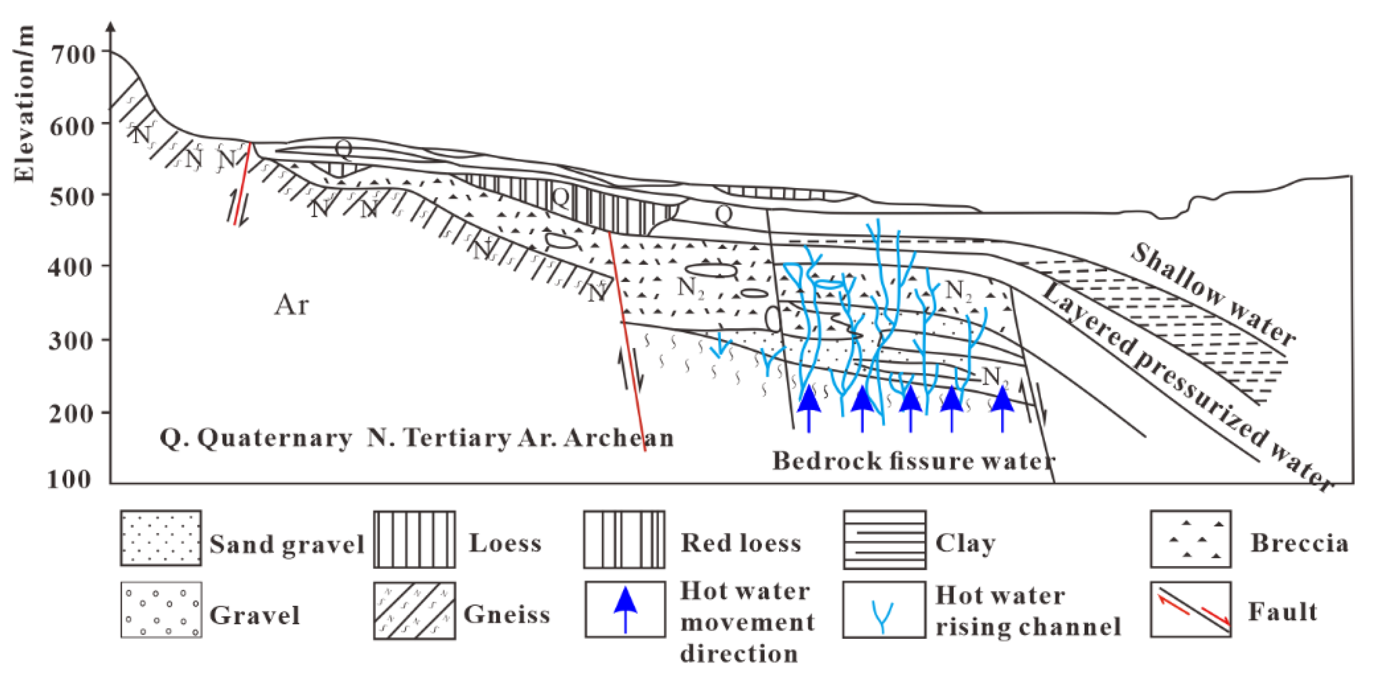 Applsci 11 02086 g002 Applsci 11 02086 g002