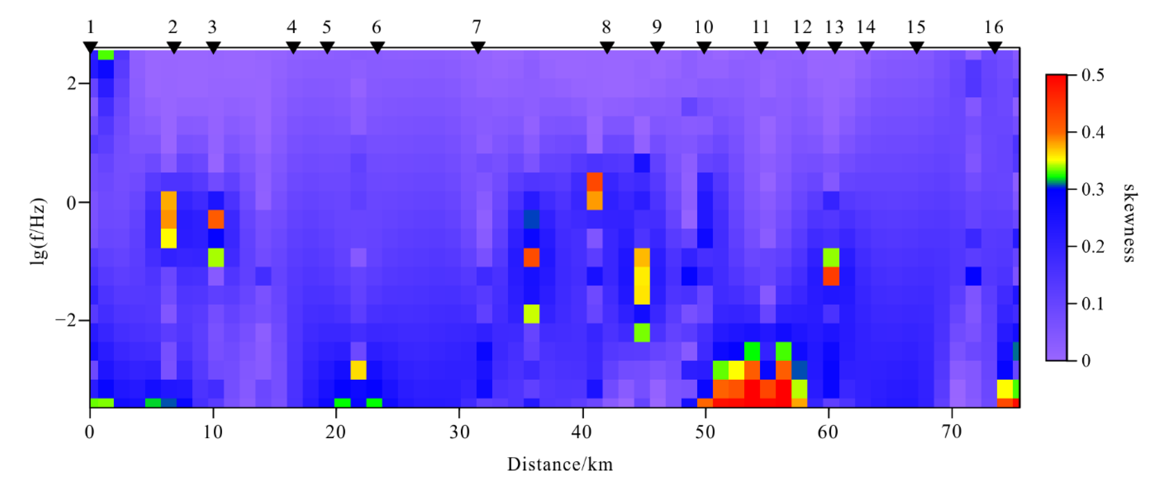 Applsci 11 02086 g004 Applsci 11 02086 g004