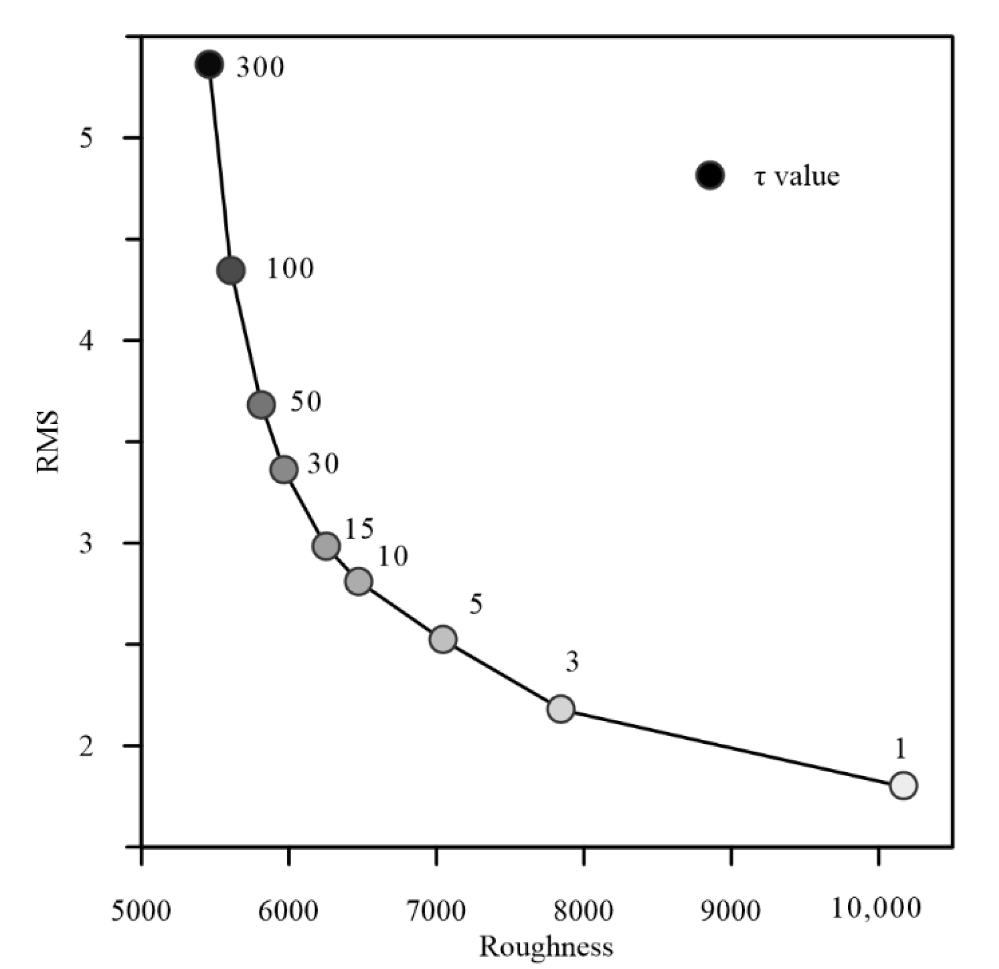 Applsci 11 02086 g006 Applsci 11 02086 g006