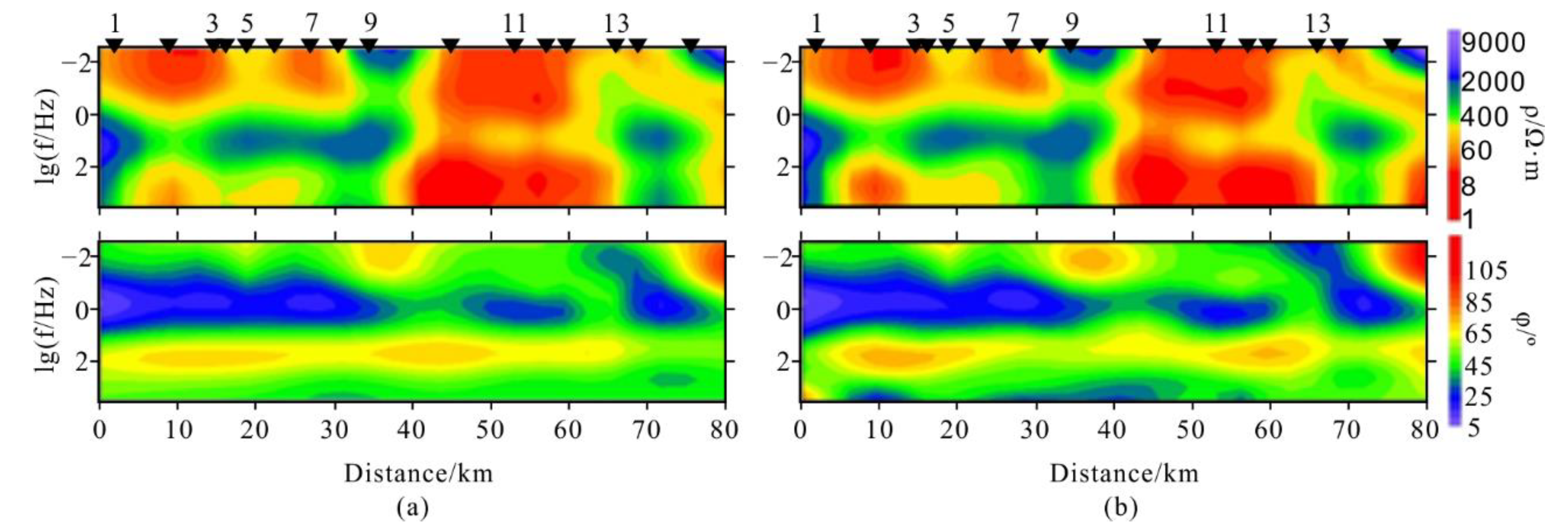 Applsci 11 02086 g007 Applsci 11 02086 g007