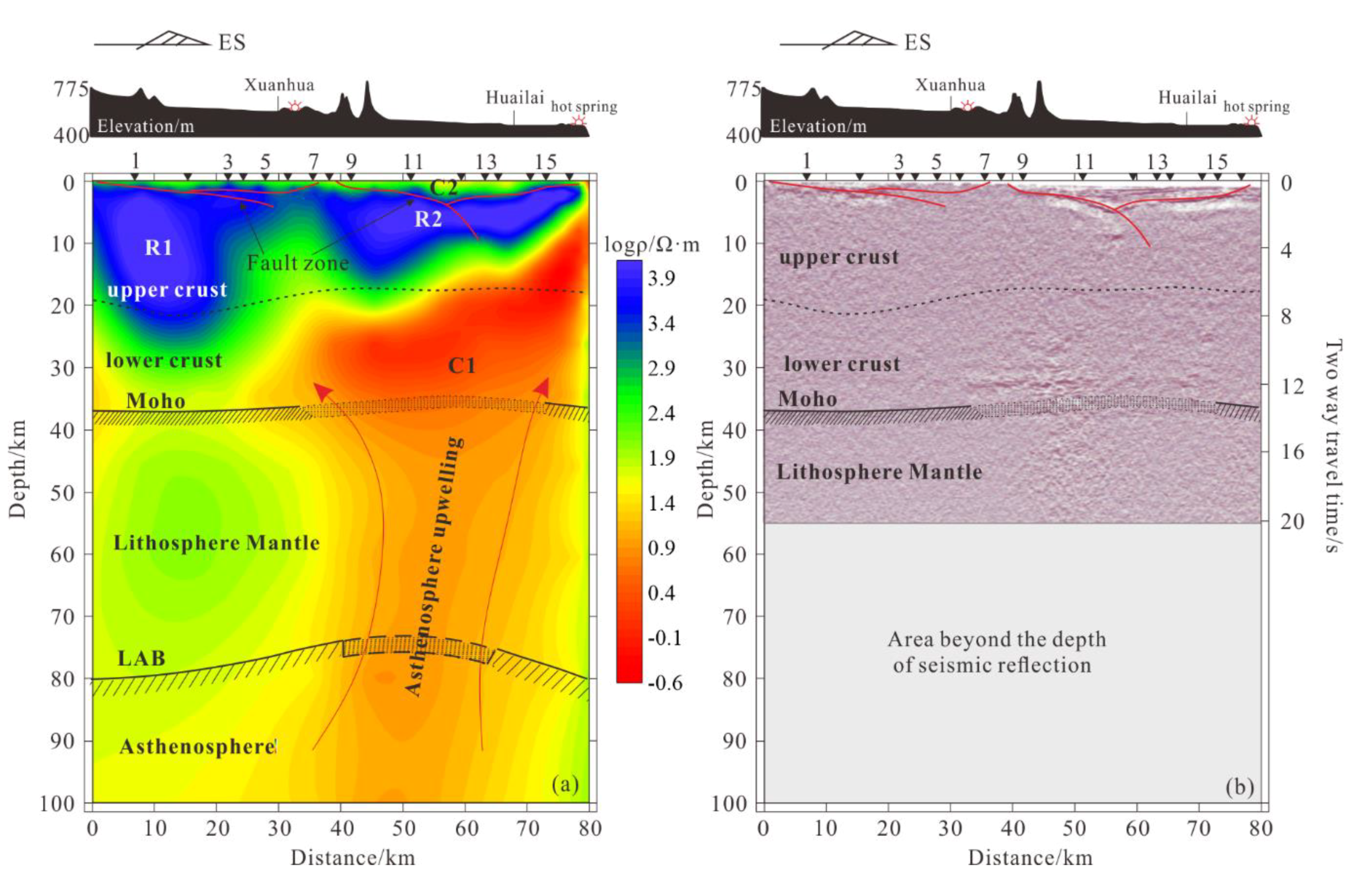Applsci 11 02086 g008 Applsci 11 02086 g008