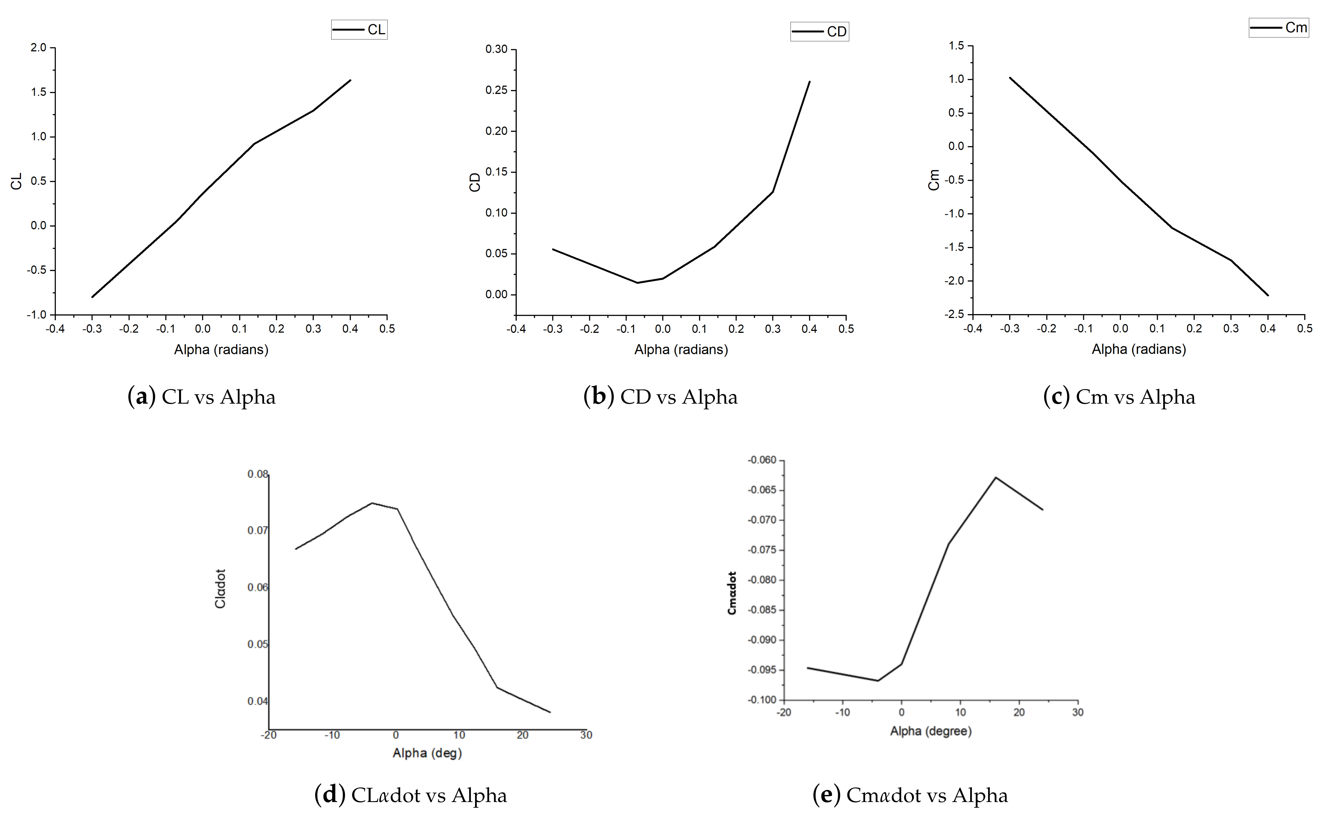 Applsci 11 02087 g005