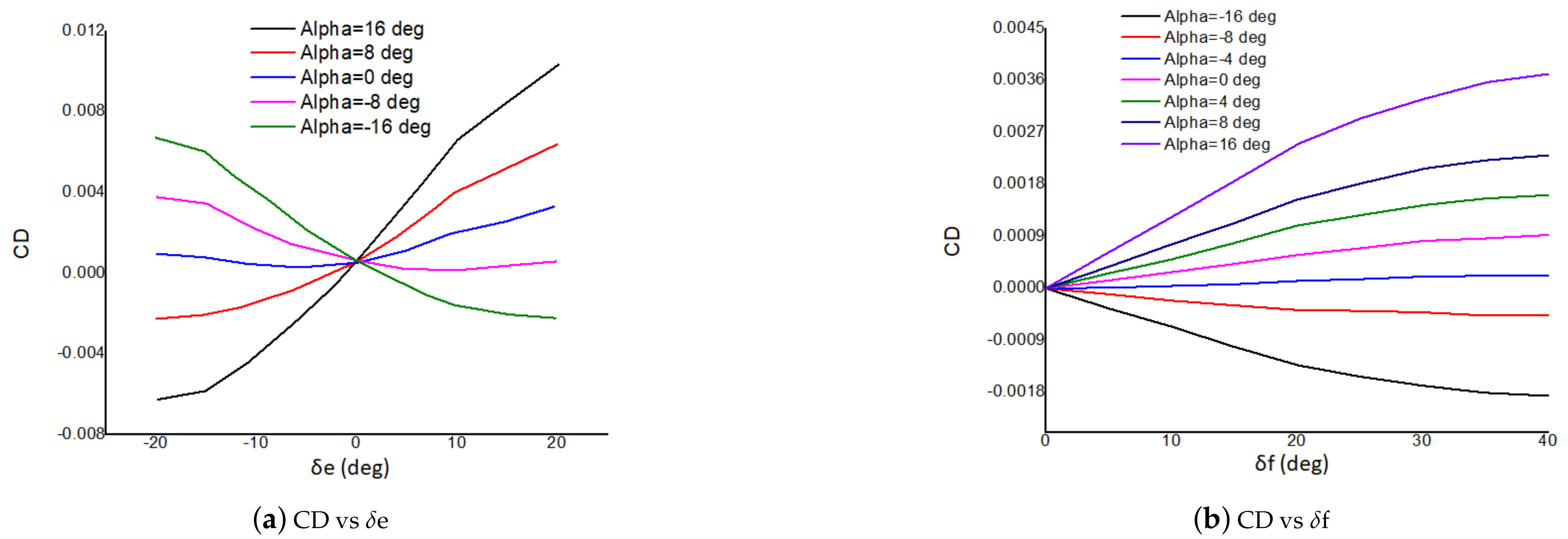 Applsci 11 02087 g006