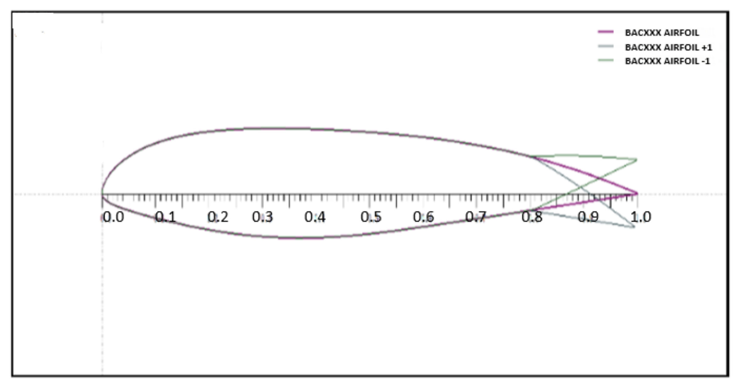 Applsci 11 02087 g010