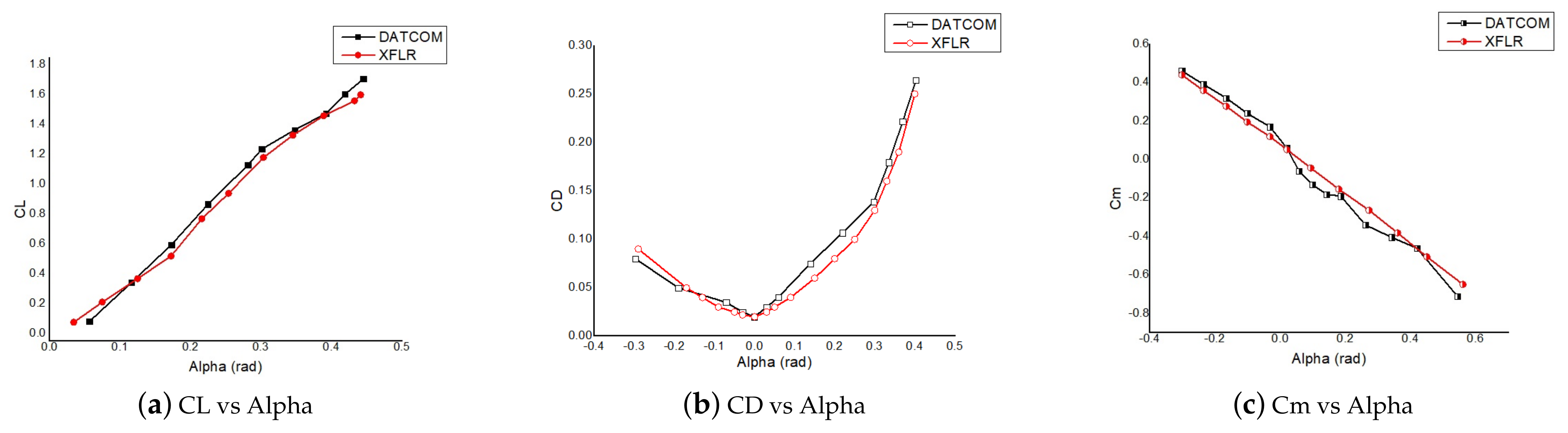 Applsci 11 02087 g013