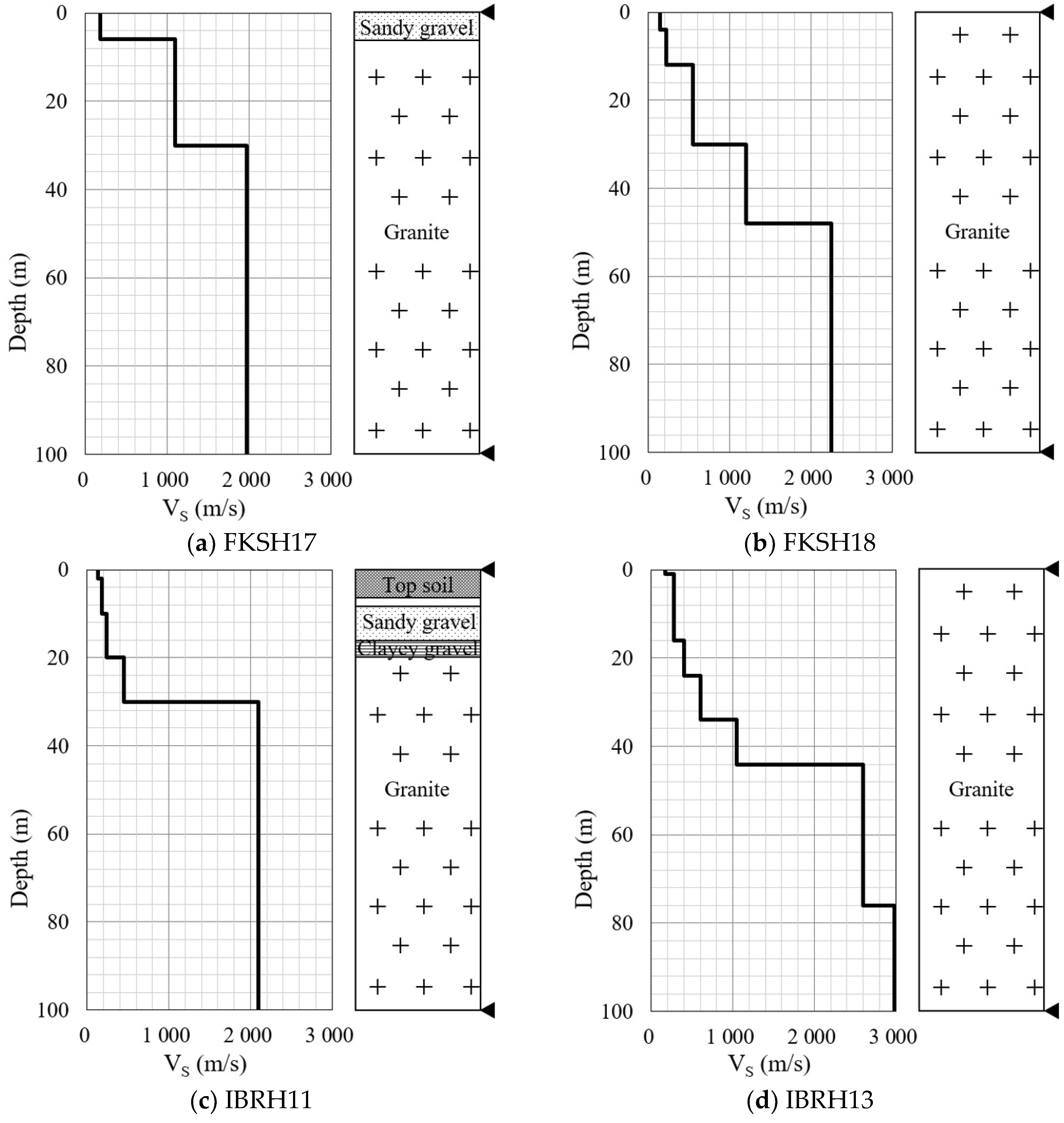 Applsci 11 02088 g002a Applsci 11 02088 g002a