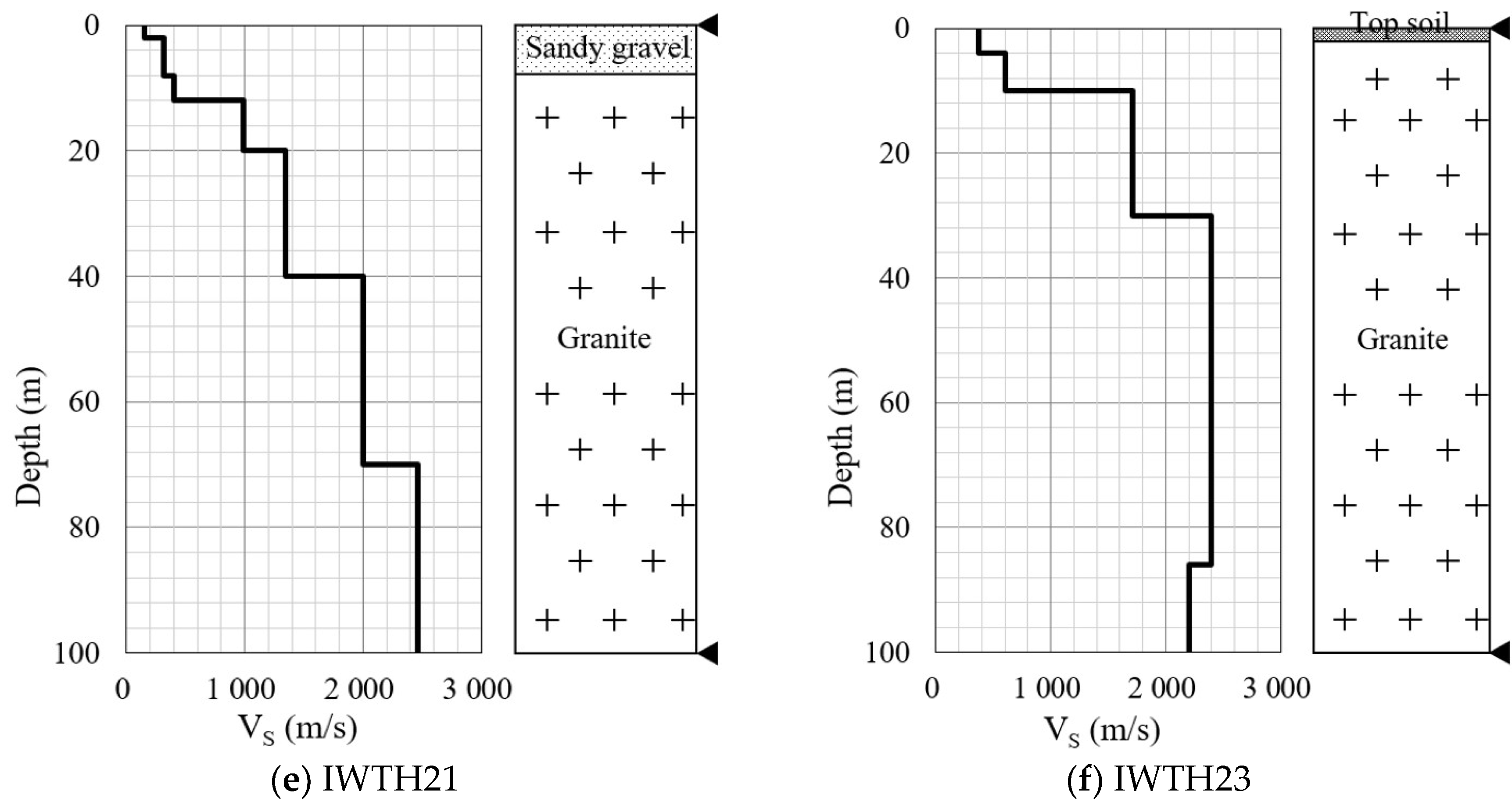 Applsci 11 02088 g002b Applsci 11 02088 g002b