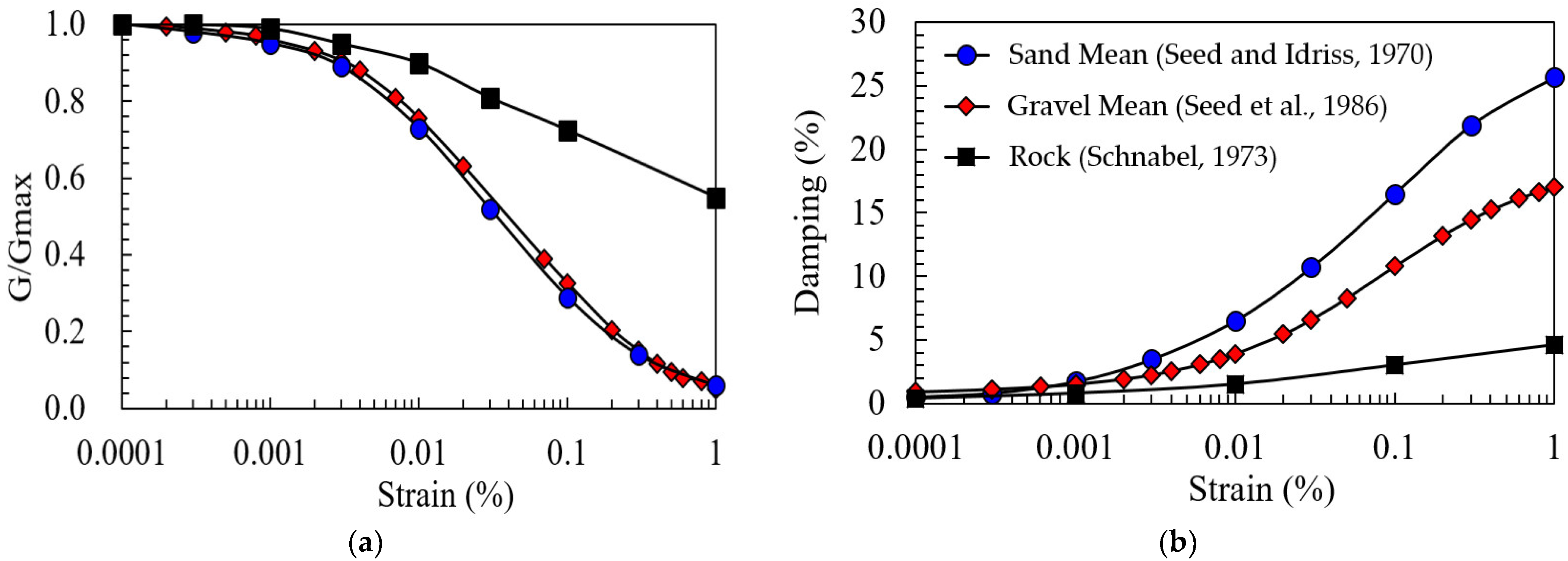 Applsci 11 02088 g005 Applsci 11 02088 g005
