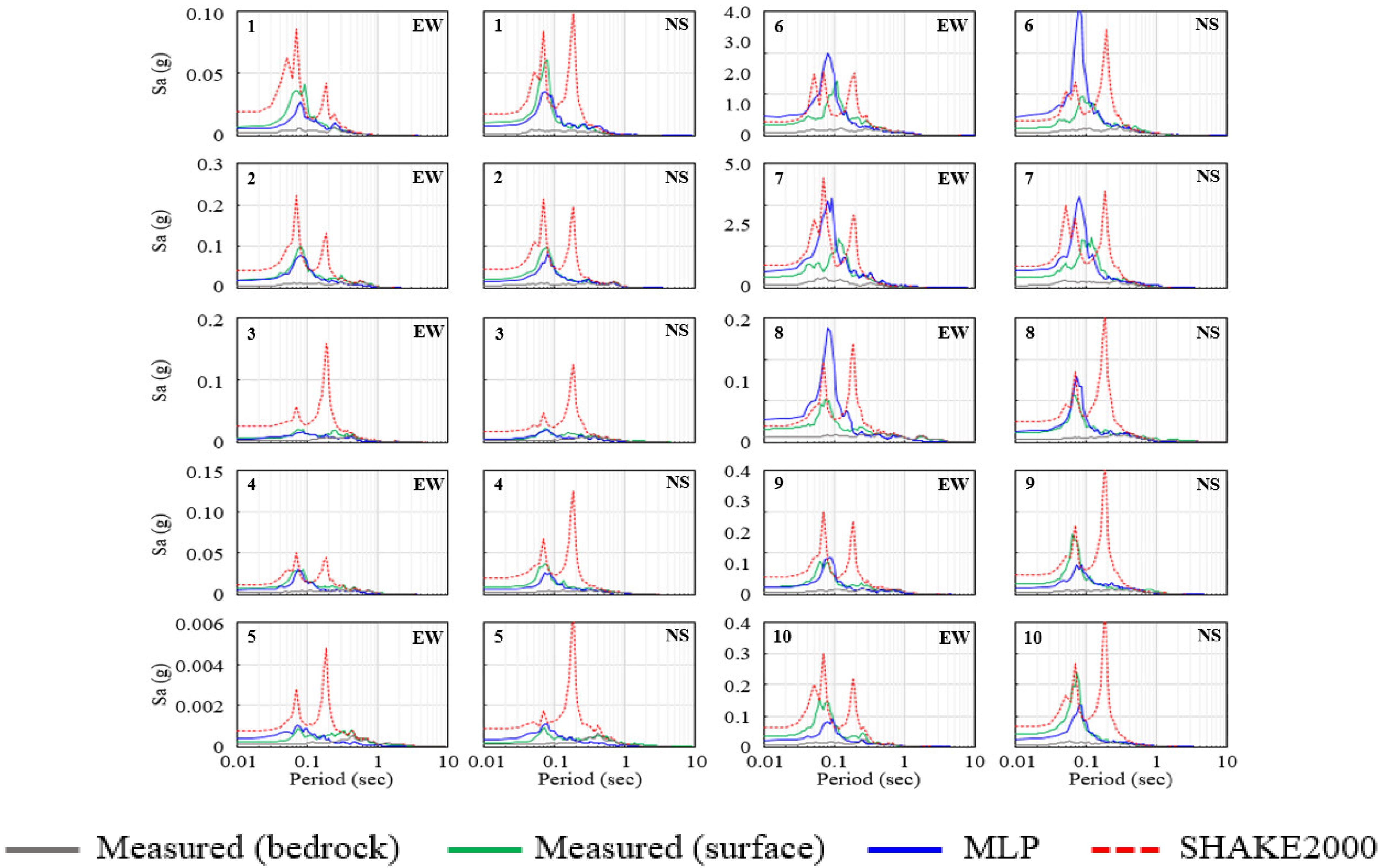Applsci 11 02088 g012 Applsci 11 02088 g012
