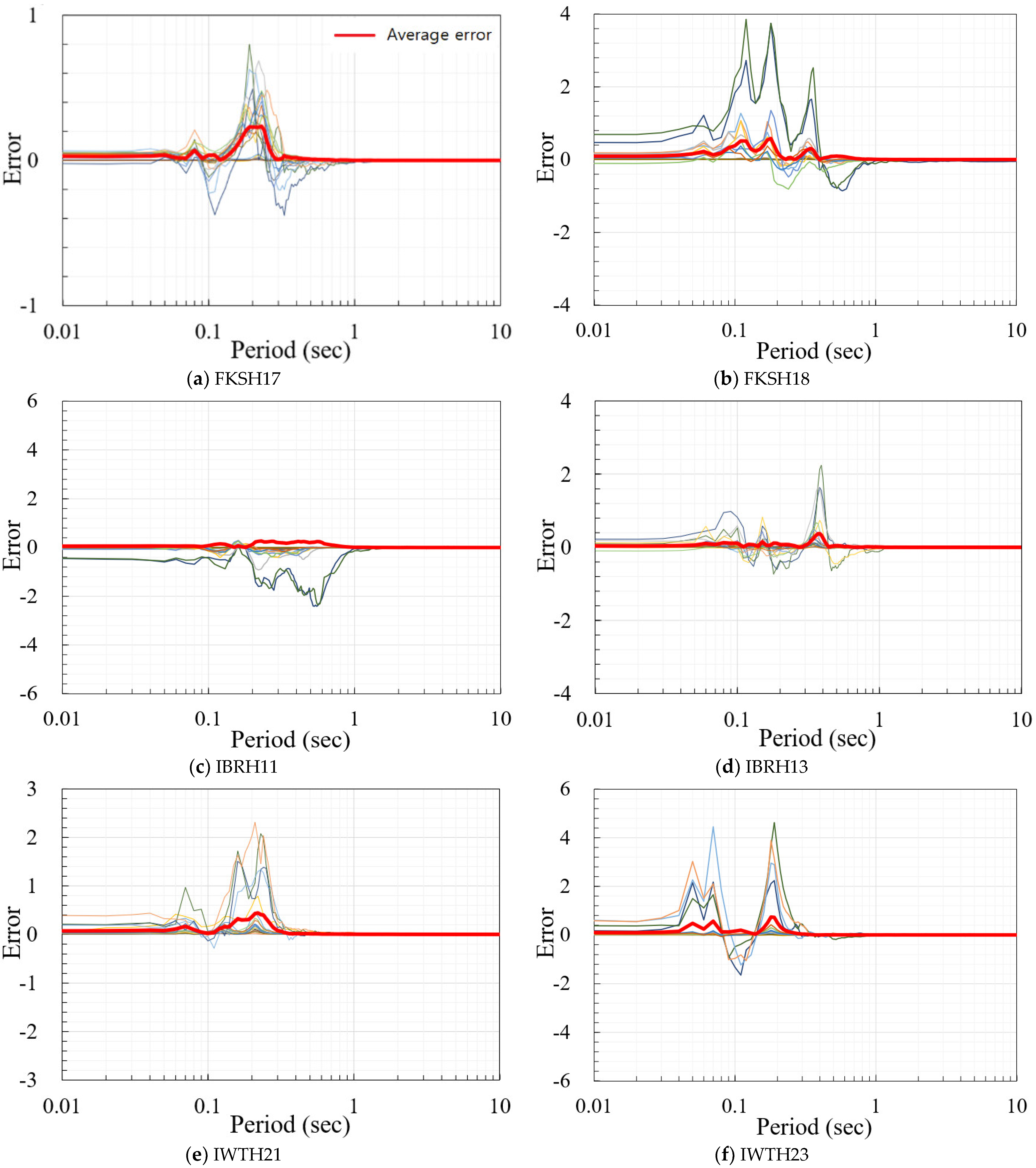 Applsci 11 02088 g014 Applsci 11 02088 g014