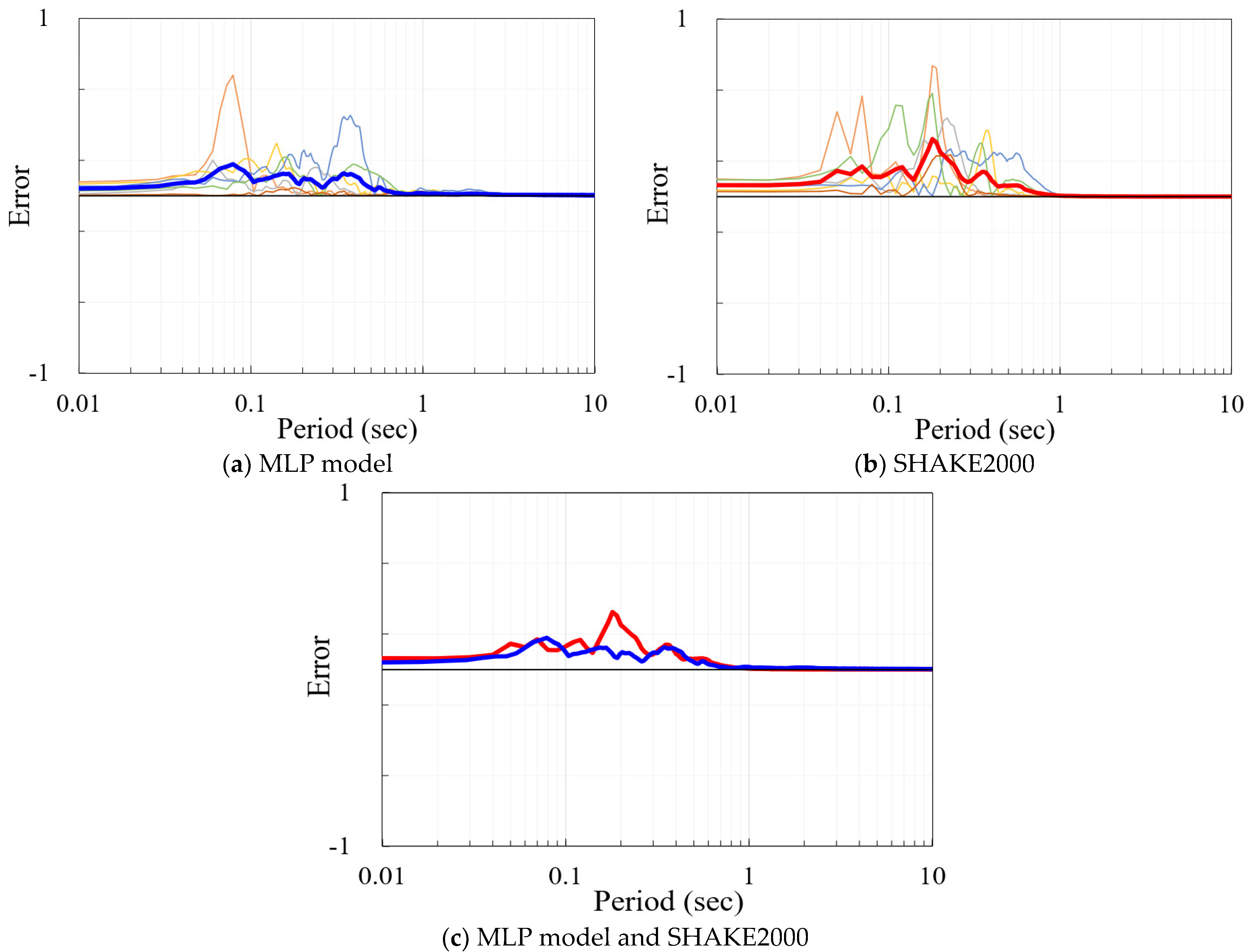 Applsci 11 02088 g015 Applsci 11 02088 g015