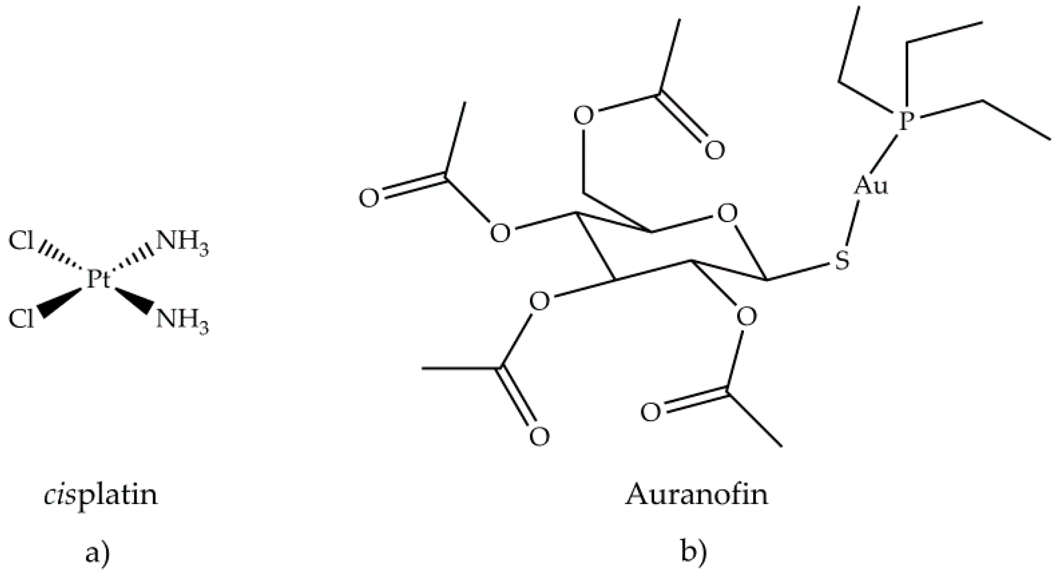 Applsci 11 02089 g008 Applsci 11 02089 g008