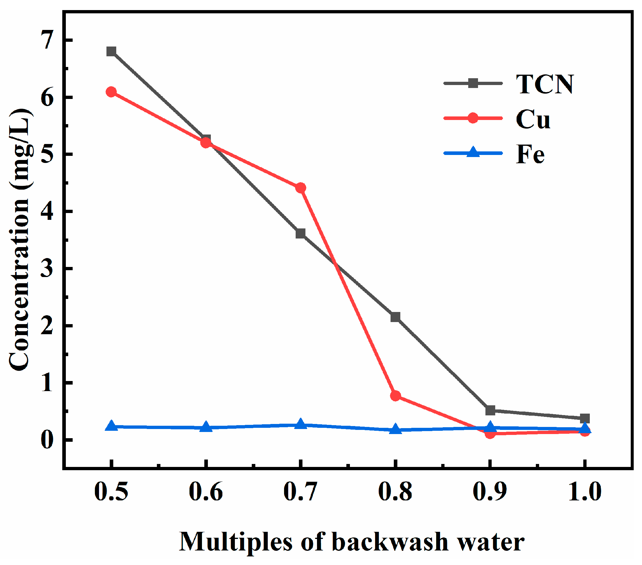 Applsci 11 02091 g003 Applsci 11 02091 g003