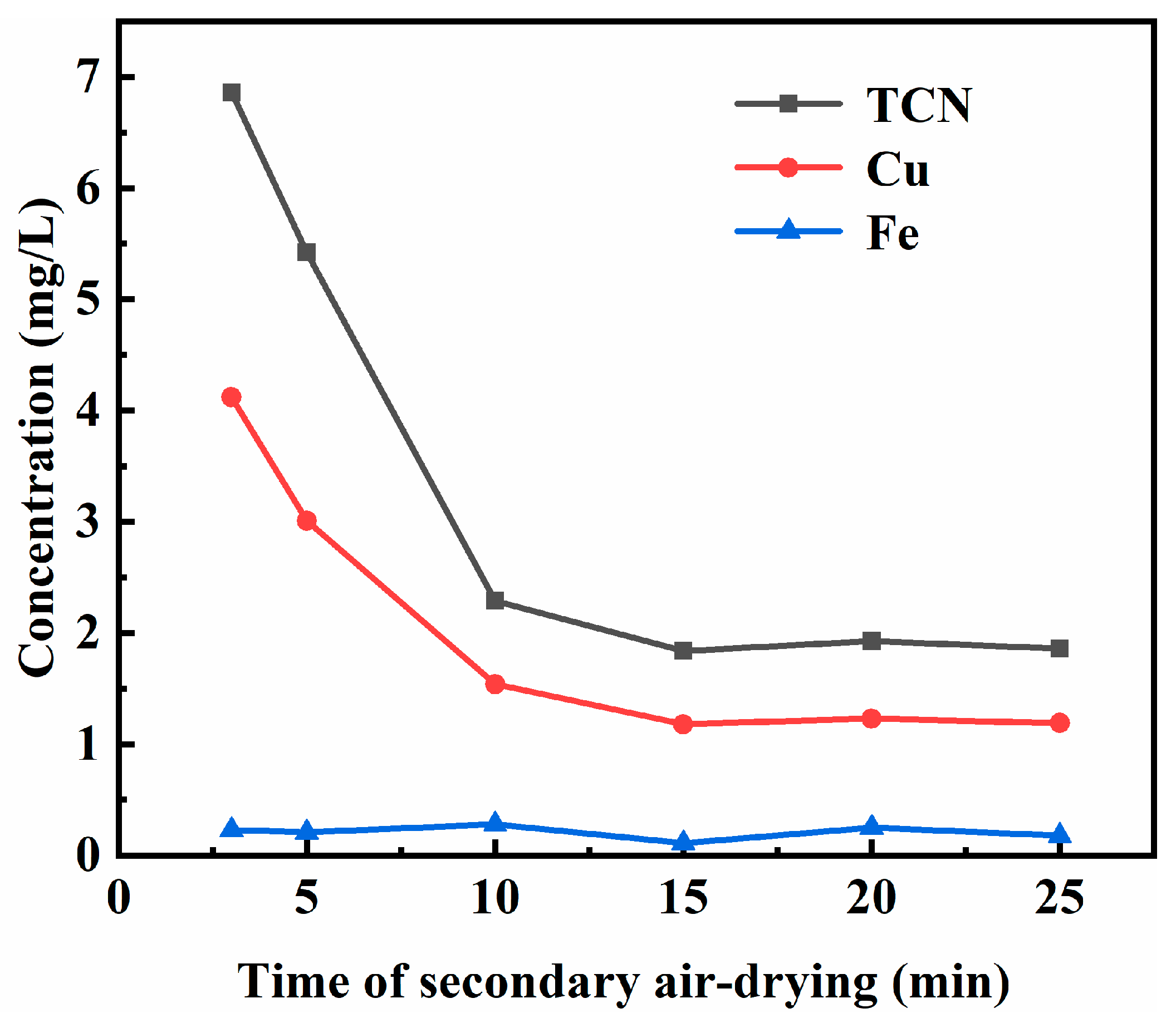 Applsci 11 02091 g006 Applsci 11 02091 g006