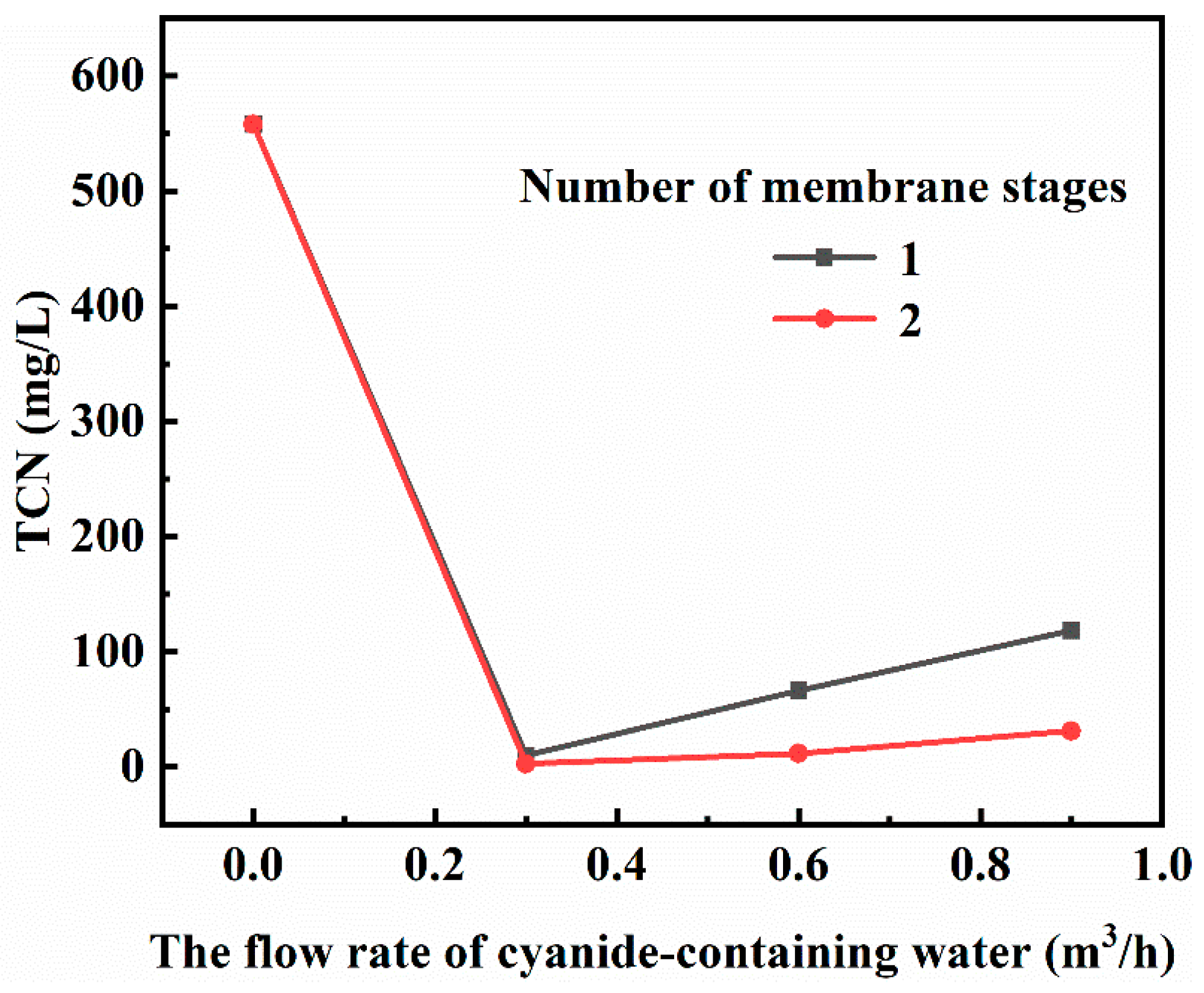 Applsci 11 02091 g012 Applsci 11 02091 g012