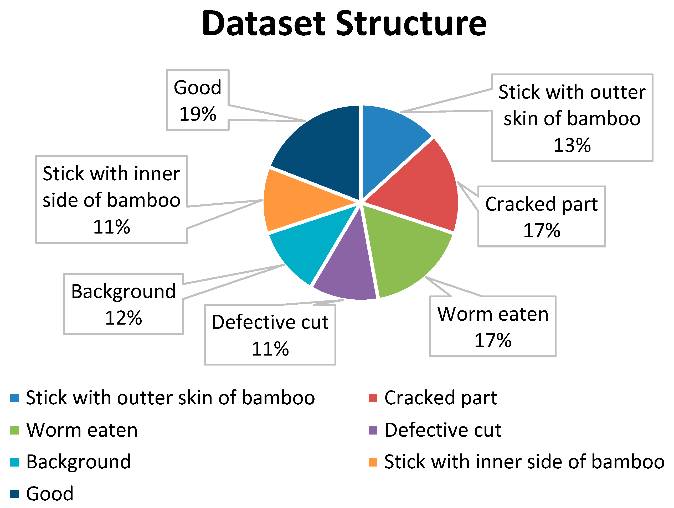 Applsci 11 02092 g007