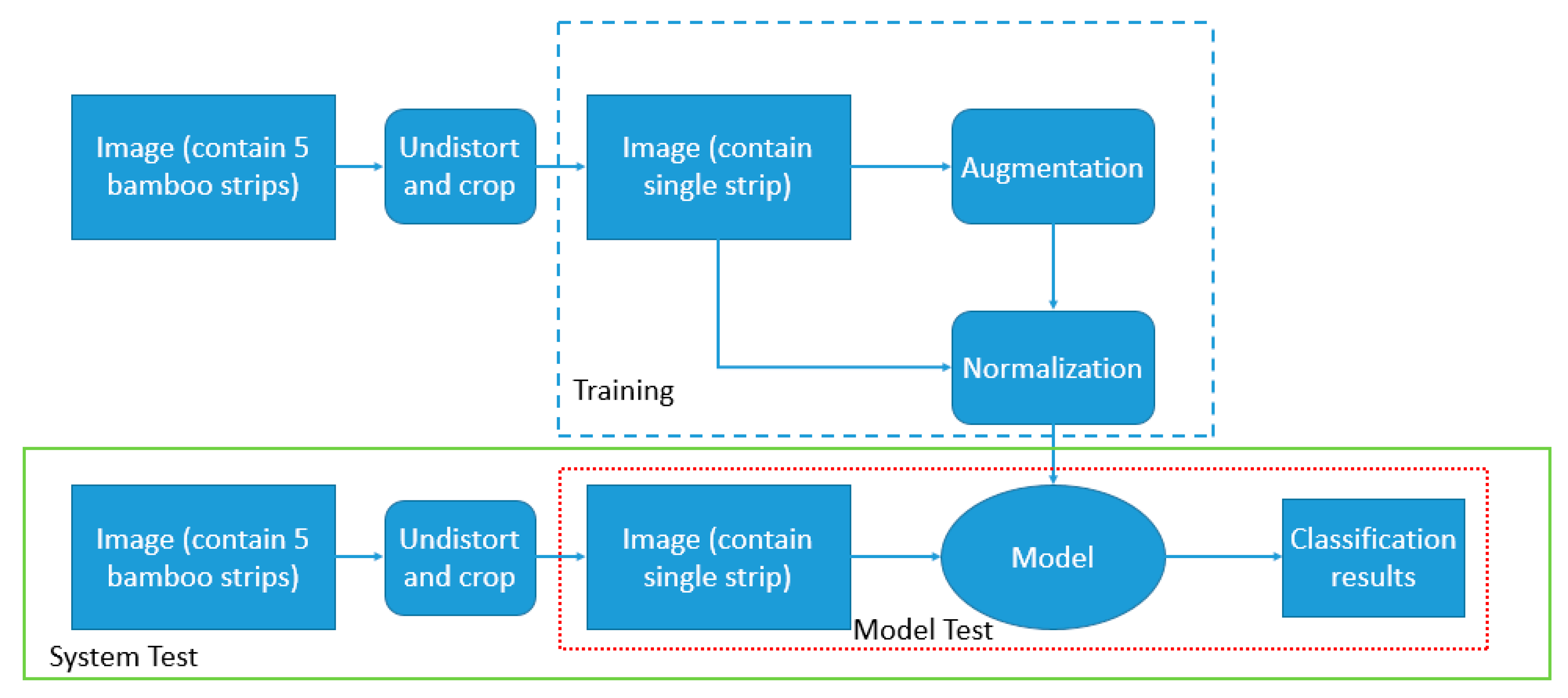 Applsci 11 02092 g008