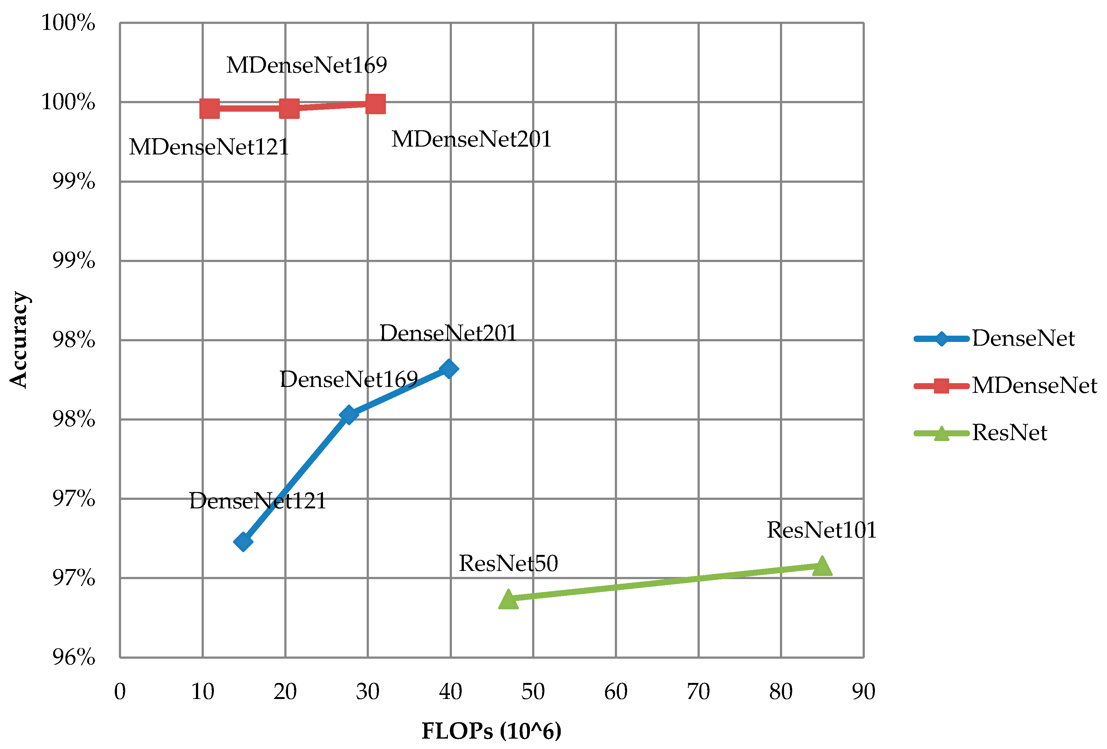 Applsci 11 02092 g009