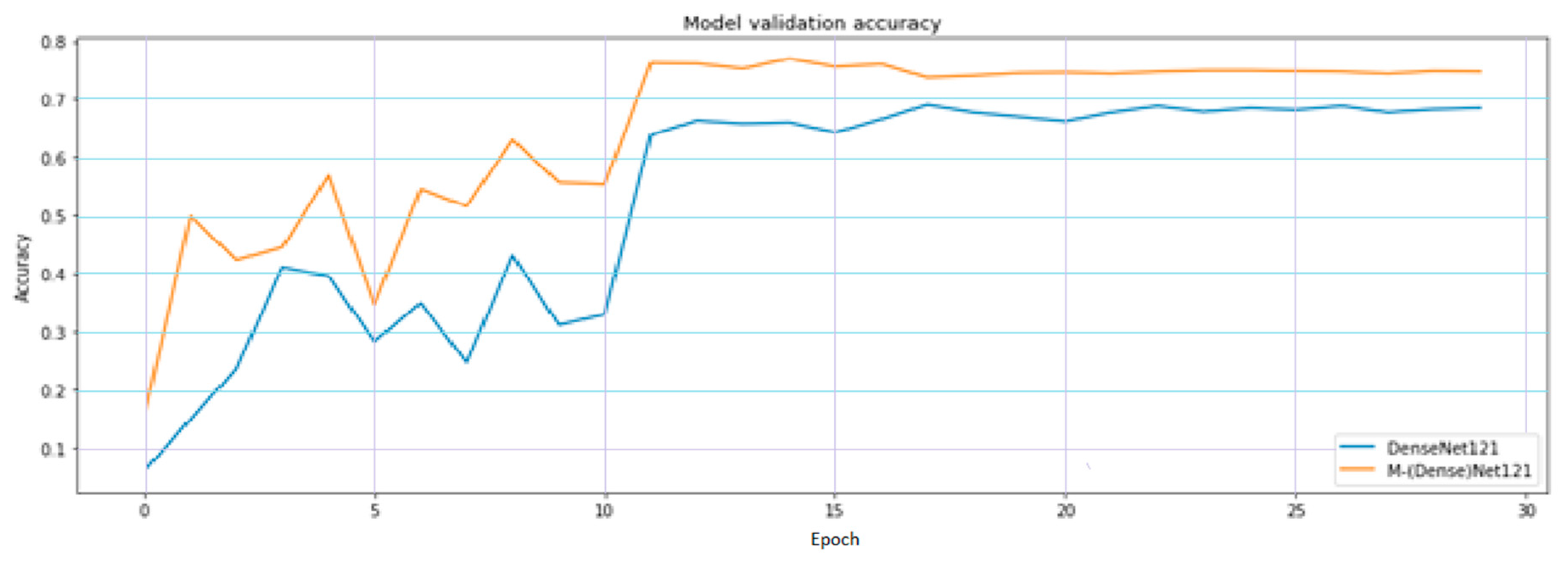 Applsci 11 02092 g011