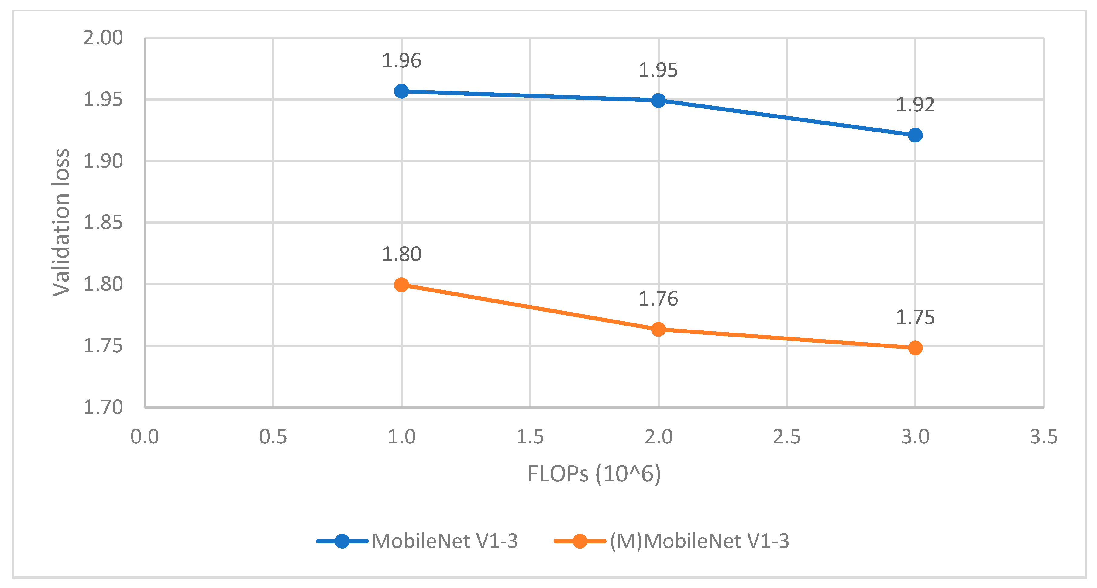 Applsci 11 02092 g012