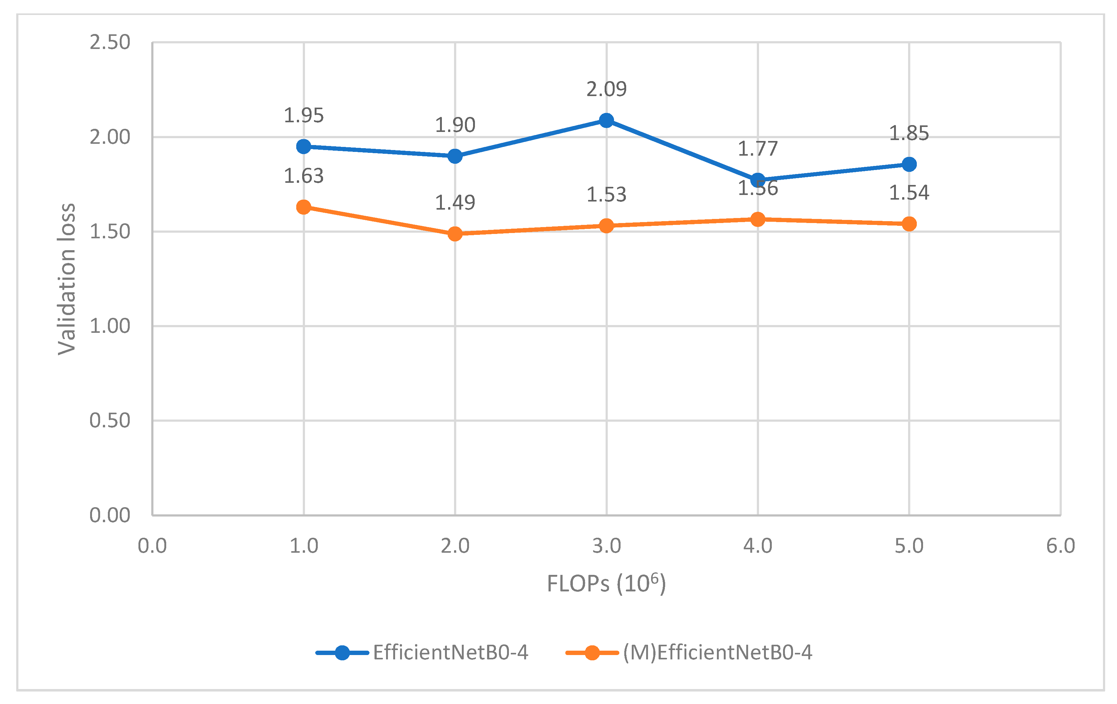 Applsci 11 02092 g013
