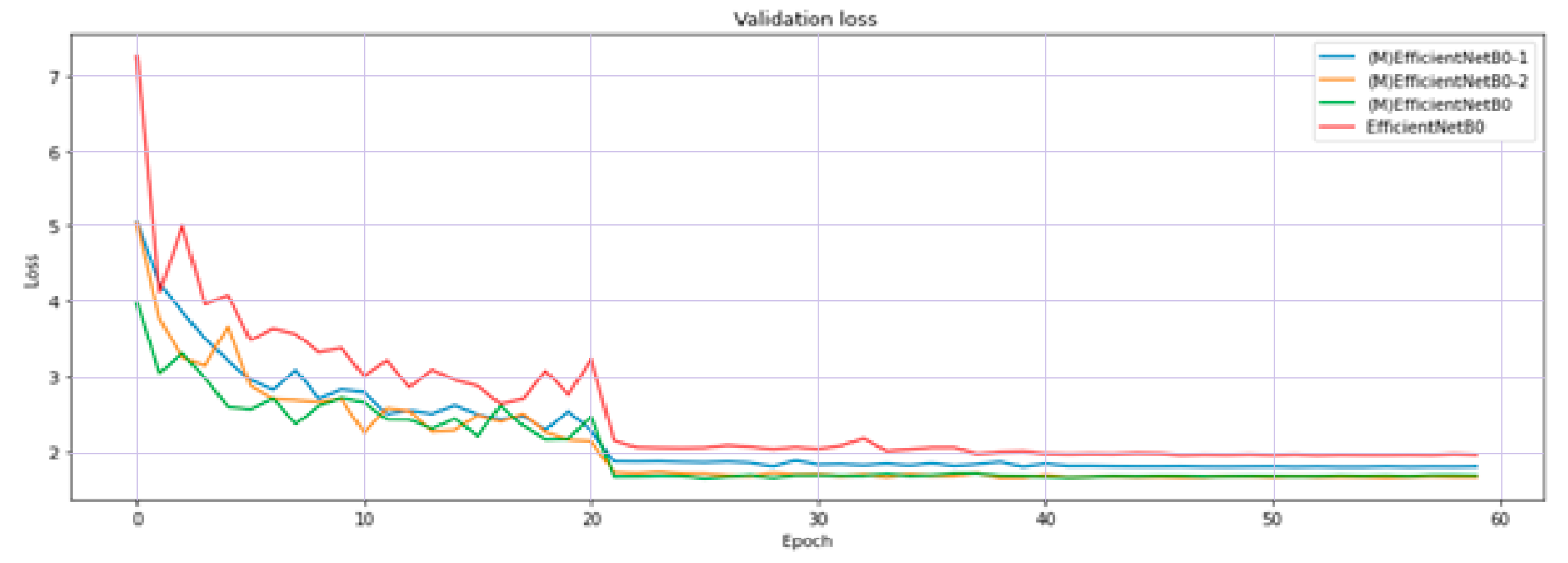 Applsci 11 02092 g014